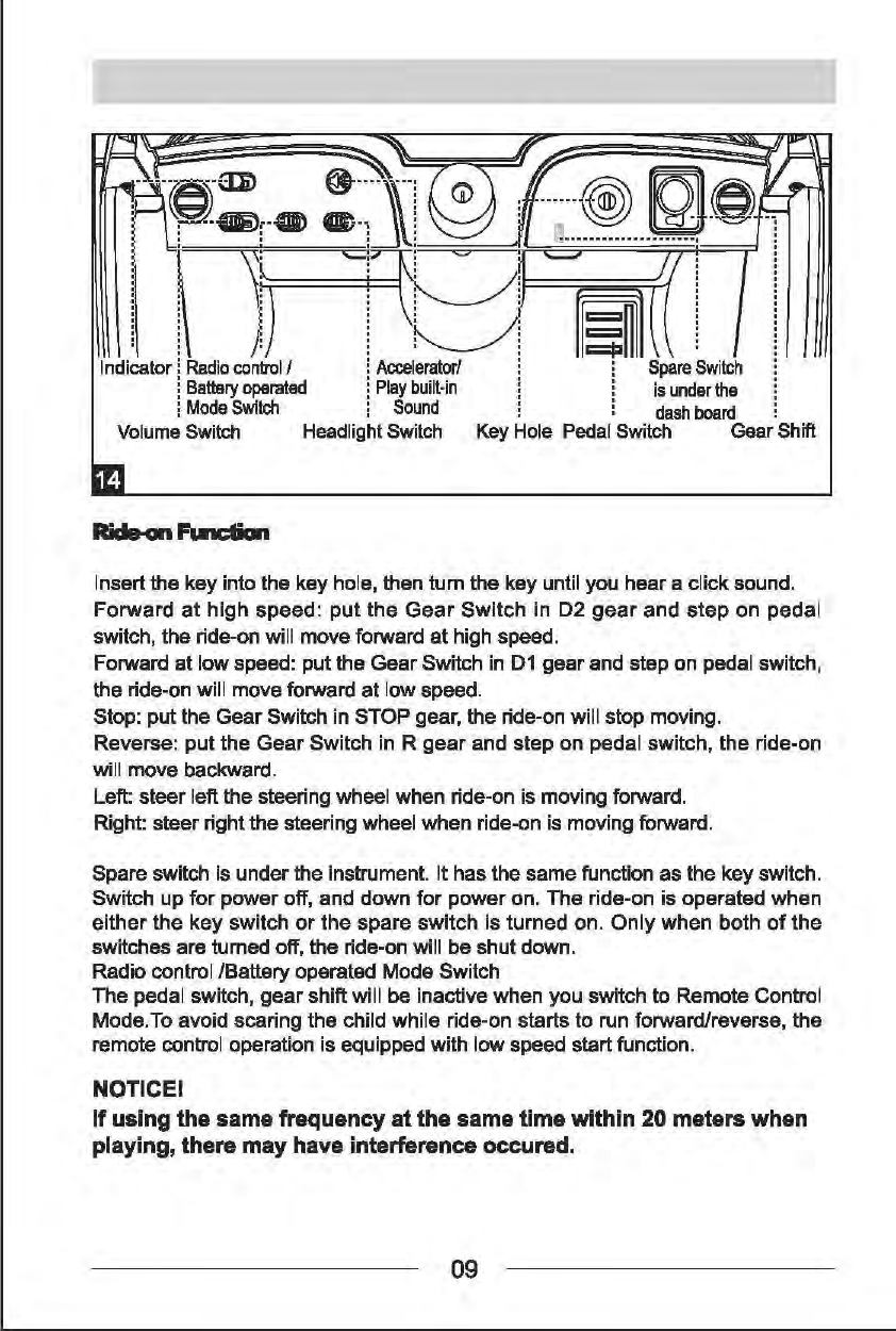 .  } Indicator i Radio control/ Accelerator/ Play built-in Sound Headlight Switch ! Battery operated i Mode Switch Volume Switch ------@~0------------------------&middot; Insert the key into the key hole, then tum the key until you hear a click sound. Forward at high speed: put the Gear Switch in 02 gear and step on pedal switch, the ride-on will move forward at high speed. Forward at low speed: put the Gear Switch in 01 gear and step on pedal switch, the ride-on will move forward at low speed. Stop: put the Gear Switch in STOP gear, the ride-on will stop moving. Reverse: put the Gear Switch in R gear and step on pedal switch, the ride-on will move backward. Left: steer left the steering wheel when ride-on is moving forward. Right: steer right the steering wheel when ride-on is moving forward. Spare switch is under the instrument. It has the same function as the key switch. Switch up for power off, and down for power on. The ride-on is operated when either the key switch or the spare switch is turned on. Only when both of the switches are turned off, the ride-on will be shut down. Radio control /Battery operated Mode Switch The pedal switch, gear shift will be inactive when you switch to Remote Control Mode.To avoid scaring the child while ride-on starts to run forward/reverse, the remote control operation is equipped with low speed start function. NOTICE! If using the same frequency at the same time within 20 meters when playing, there may have interference occured. 09 