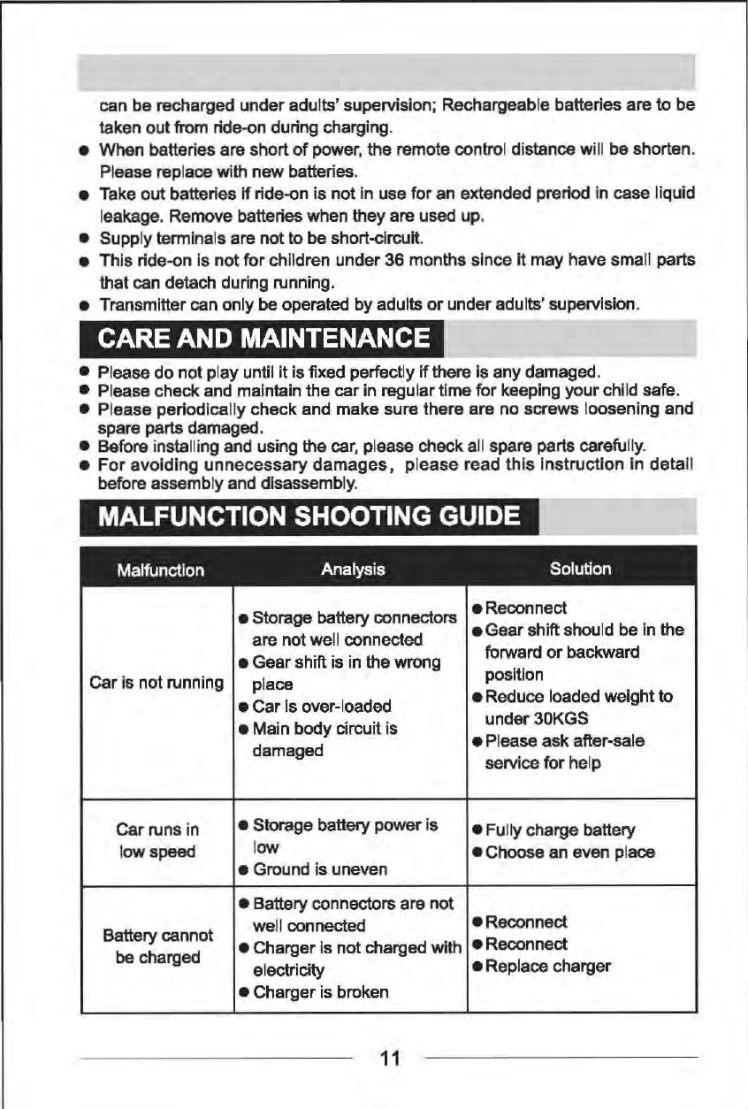 can be recharged under adults' supervision; Rechargeable batteries are to be taken out from ride-on during charging. &bull;  When batteries are short of power, the remote control distance will be shorten. Please replace with new batteries. &bull;  Take out batteries if ride-on is not in use for an extended preriod in case liquid leakage. Remove batteries when they are used up. &bull;  Supply terminals are not to be short-circuit. &bull;  This ride-on is not for children under 36 months since It may have small parts that can detach during running. &bull;  Transmitter can only be operated by adults or under adults' supervision. CARE AND MAINTENANCE &bull;  Please do not play until it is fixed perfectly if there Is any damaged. &bull;  Please check and maintain the car in regular time for keeping your child safe. &bull;  Please periodically check and make sure there are no screws loosening and spare parts damaged. &bull;  Before installing and using the car, please check all spare parts carefully. &bull; For avoiding unnecessary damages, please read this Instruction in detail before assembly and disassembly. MALFUNCTION SHOOTING GUIDE Malfunction  Analysis  Solution &bull;  Storage battery connectors &bull;Reconnect are not well connected &bull;Gear shift should be in the &bull;  Gear shift is in the wrong  forward or backward Car is not running  place  position &bull;  Car is over-loaded &bull;Reduce loaded weight to &bull;  Main body circuit is under30KGS damaged &bull;Please ask after-sale service for help Car runs in  &bull;  Storage battery power is &bull;Fully charge battery low speed  low &bull;Choose an even place &bull;  Ground is uneven &bull;  Battery connectors are not Battery cannot well connected &bull;Reconnect &bull;  Charger is not charged with &bull;Reconnect be charged  electricity &bull;Replace charger &bull;  Charger is broken 11 