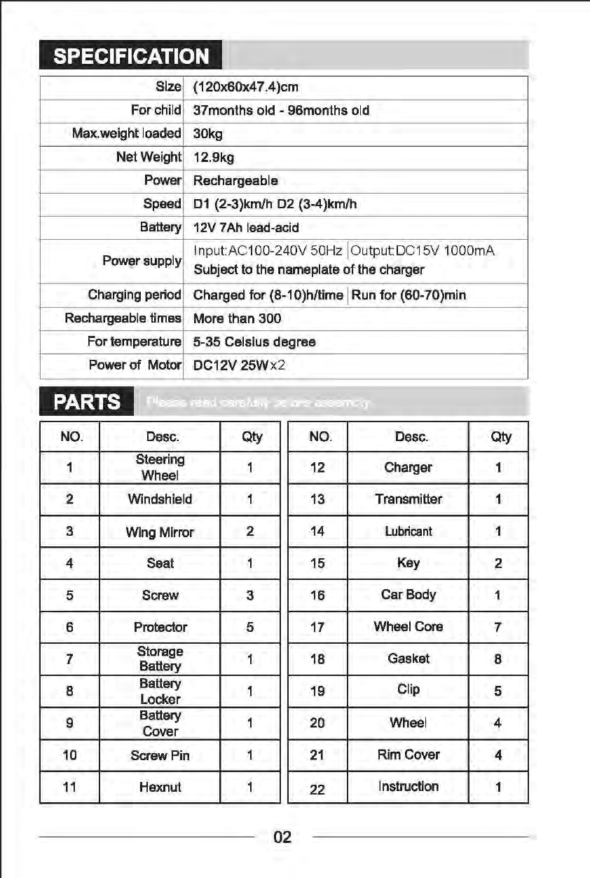 SPECIFICATION Size  ( 120x60x4 7 .4 )cm For child  37months old -96months old Max.weight loaded  30kg Net Weight  12.9kg Power  Rechargeable Speed D1 (2-3)km/h 02 (3-4)km/h Battery  12V 7Ah lead-acid Power supply  I nput:AC100-240V 50Hz I Output: DC15V 1 OOOmA Subject to the nameplate of the charger Charging period  Charged for (8-10)h/time I Run for (60-70)min Rechargeable times  More than 300 For temperature  5-35 Celsius degree Power of Motor  DC12V 25Wx2 PARTS NO.  Desc.  Qty  NO.  Desc.  Qty 1  Steering  1 Wheel  12  Charger  1 2  Windshield  1  13  Transmitter  1 3  Wing Mirror  2  14 Lubricant 1 4  Seat  1  15  Key  2 5  Screw  3  16 Car Body  1 6  Protector  5  17  Wheel Core  7 7  Storage  1 Battery  18  Gasket  8 8  Battery  1 Locker  19  Clip  5 9  Battery  1 Cover 20 Wheel  4 10  Screw Pin  1 21 Rim Cover  4 11 Hexnut  1 22 Instruction  1 02 