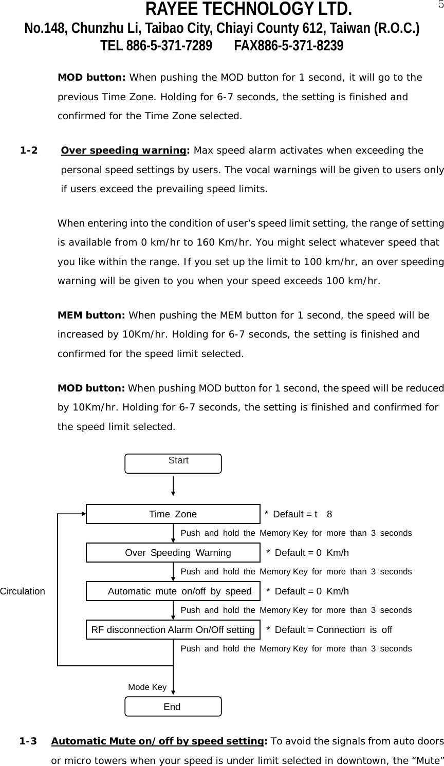 RAYEE TECHNOLOGY LTD.  5No.148, Chunzhu Li, Taibao City, Chiayi County 612, Taiwan (R.O.C.) TEL 886-5-371-7289     FAX886-5-371-8239  MOD button: When pushing the MOD button for 1 second, it will go to the previous Time Zone. Holding for 6-7 seconds, the setting is finished and confirmed for the Time Zone selected.  1-2  Over speeding warning: Max speed alarm activates when exceeding the personal speed settings by users. The vocal warnings will be given to users only if users exceed the prevailing speed limits.  When entering into the condition of user&rsquo;s speed limit setting, the range of setting is available from 0 km/hr to 160 Km/hr. You might select whatever speed that you like within the range. If you set up the limit to 100 km/hr, an over speeding warning will be given to you when your speed exceeds 100 km/hr.  MEM button: When pushing the MEM button for 1 second, the speed will be increased by 10Km/hr. Holding for 6-7 seconds, the setting is finished and confirmed for the speed limit selected.      MOD button: When pushing MOD button for 1 second, the speed will be reduced by 10Km/hr. Holding for 6-7 seconds, the setting is finished and confirmed for the speed limit selected.                          Start                                 Time Zone              * Default = t  8                                                        Push and hold the Memory Key for more than 3 seconds                         Over Speeding Warning     * Default = 0 Km/h                                         Push and hold the Memory Key for more than 3 seconds Circulation             Automatic mute on/off by speed   * Default = 0 Km/h                                         Push and hold the Memory Key for more than 3 seconds                  RF disconnection Alarm On/Off setting   * Default = Connection  is  off                                         Push and hold the Memory Key for more than 3 seconds                                Mode Key                                   End 1-3  Automatic Mute on/off by speed setting: To avoid the signals from auto doors or micro towers when your speed is under limit selected in downtown, the &ldquo;Mute&rdquo; 
