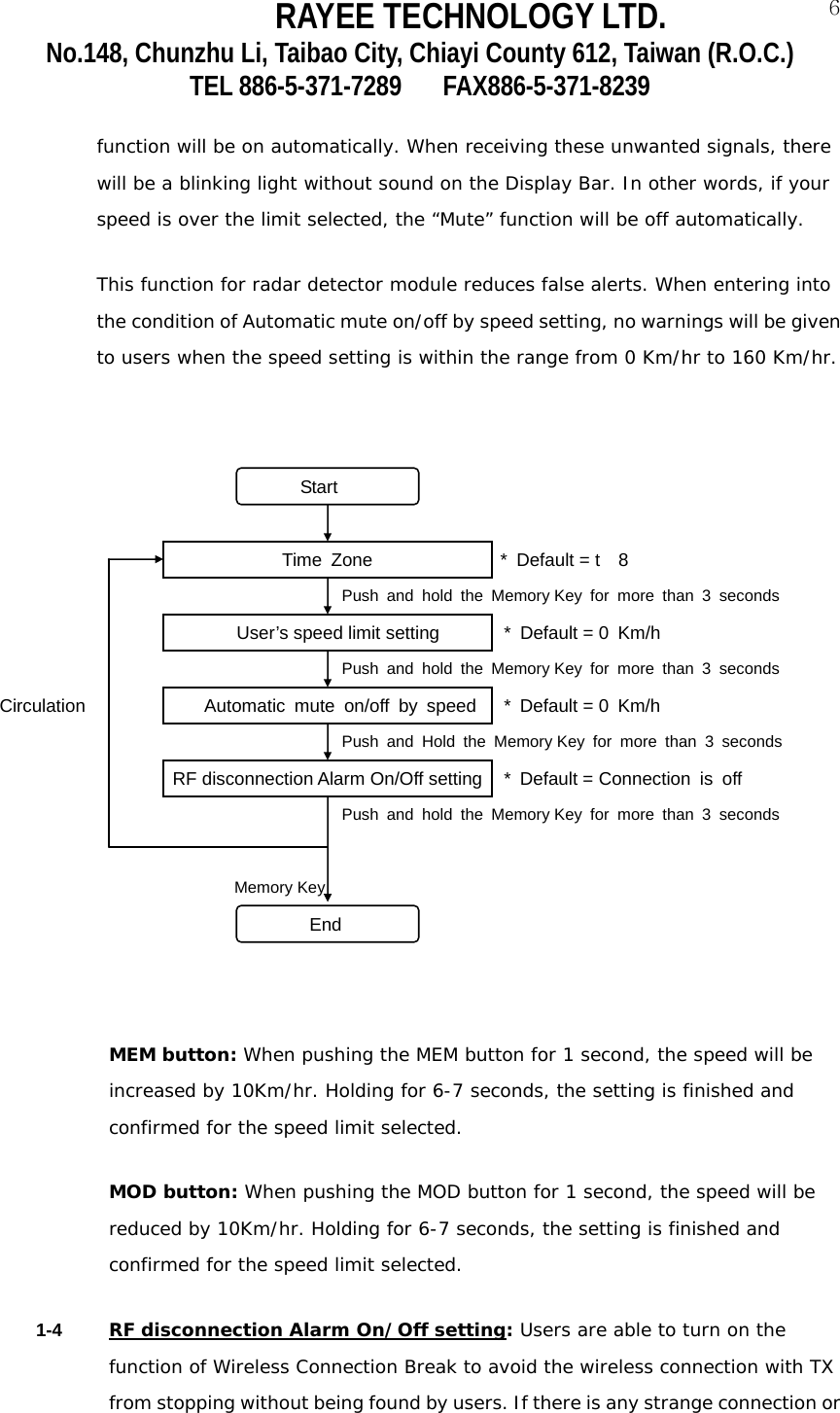 RAYEE TECHNOLOGY LTD.  6No.148, Chunzhu Li, Taibao City, Chiayi County 612, Taiwan (R.O.C.) TEL 886-5-371-7289     FAX886-5-371-8239  function will be on automatically. When receiving these unwanted signals, there will be a blinking light without sound on the Display Bar. In other words, if your speed is over the limit selected, the &ldquo;Mute&rdquo; function will be off automatically.  This function for radar detector module reduces false alerts. When entering into the condition of Automatic mute on/off by speed setting, no warnings will be given to users when the speed setting is within the range from 0 Km/hr to 160 Km/hr.                                  Start                               Time Zone              * Default = t  8                                         Push and hold the Memory Key for more than 3 seconds                         User&rsquo;s speed limit setting    * Default = 0 Km/h                                         Push and hold the Memory Key for more than 3 seconds Circulation             Automatic mute on/off by speed   * Default = 0 Km/h                                         Push and Hold the Memory Key for more than 3 seconds                  RF disconnection Alarm On/Off setting   * Default = Connection  is  off                                         Push and hold the Memory Key for more than 3 seconds                               Memory Key                                   End  MEM button: When pushing the MEM button for 1 second, the speed will be increased by 10Km/hr. Holding for 6-7 seconds, the setting is finished and confirmed for the speed limit selected.     MOD button: When pushing the MOD button for 1 second, the speed will be reduced by 10Km/hr. Holding for 6-7 seconds, the setting is finished and confirmed for the speed limit selected.  1-4  RF disconnection Alarm On/Off setting: Users are able to turn on the function of Wireless Connection Break to avoid the wireless connection with TX from stopping without being found by users. If there is any strange connection or 