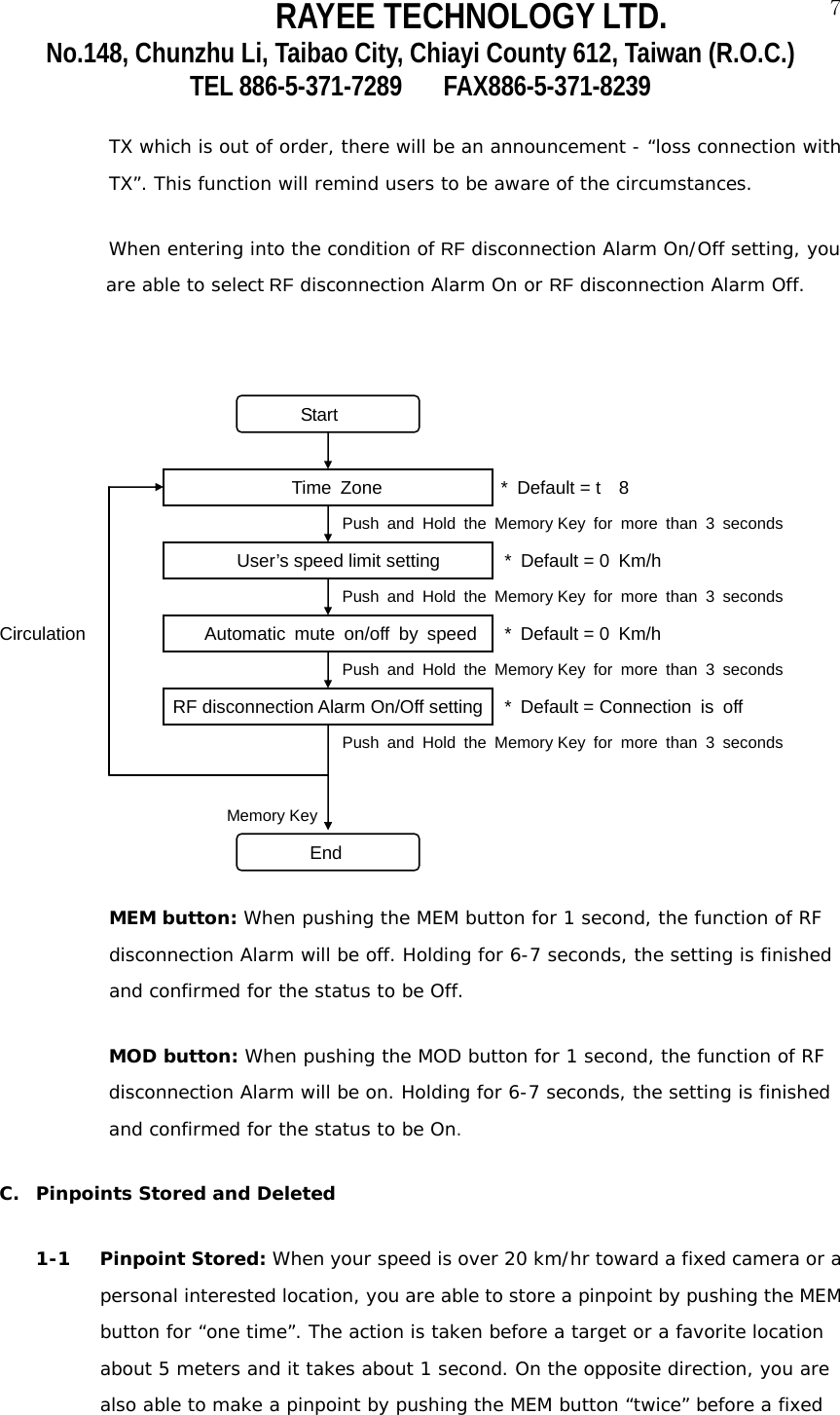 RAYEE TECHNOLOGY LTD.  7No.148, Chunzhu Li, Taibao City, Chiayi County 612, Taiwan (R.O.C.) TEL 886-5-371-7289     FAX886-5-371-8239  TX which is out of order, there will be an announcement - &ldquo;loss connection with TX&rdquo;. This function will remind users to be aware of the circumstances. When entering into the condition of RF disconnection Alarm On/Off setting, you are able to select RF disconnection Alarm On or RF disconnection Alarm Off.                                 Start                                Time Zone             * Default = t  8                                         Push and Hold the Memory Key for more than 3 seconds                         User&rsquo;s speed limit setting    * Default = 0 Km/h                                         Push and Hold the Memory Key for more than 3 seconds Circulation             Automatic mute on/off by speed   * Default = 0 Km/h                                         Push and Hold the Memory Key for more than 3 seconds                  RF disconnection Alarm On/Off setting   * Default = Connection  is  off                                         Push and Hold the Memory Key for more than 3 seconds                              Memory Key                                   End MEM button: When pushing the MEM button for 1 second, the function of RF disconnection Alarm will be off. Holding for 6-7 seconds, the setting is finished and confirmed for the status to be Off.     MOD button: When pushing the MOD button for 1 second, the function of RF disconnection Alarm will be on. Holding for 6-7 seconds, the setting is finished and confirmed for the status to be On.   C. Pinpoints Stored and Deleted 1-1 Pinpoint Stored: When your speed is over 20 km/hr toward a fixed camera or a personal interested location, you are able to store a pinpoint by pushing the MEM button for &ldquo;one time&rdquo;. The action is taken before a target or a favorite location about 5 meters and it takes about 1 second. On the opposite direction, you are also able to make a pinpoint by pushing the MEM button &ldquo;twice&rdquo; before a fixed 