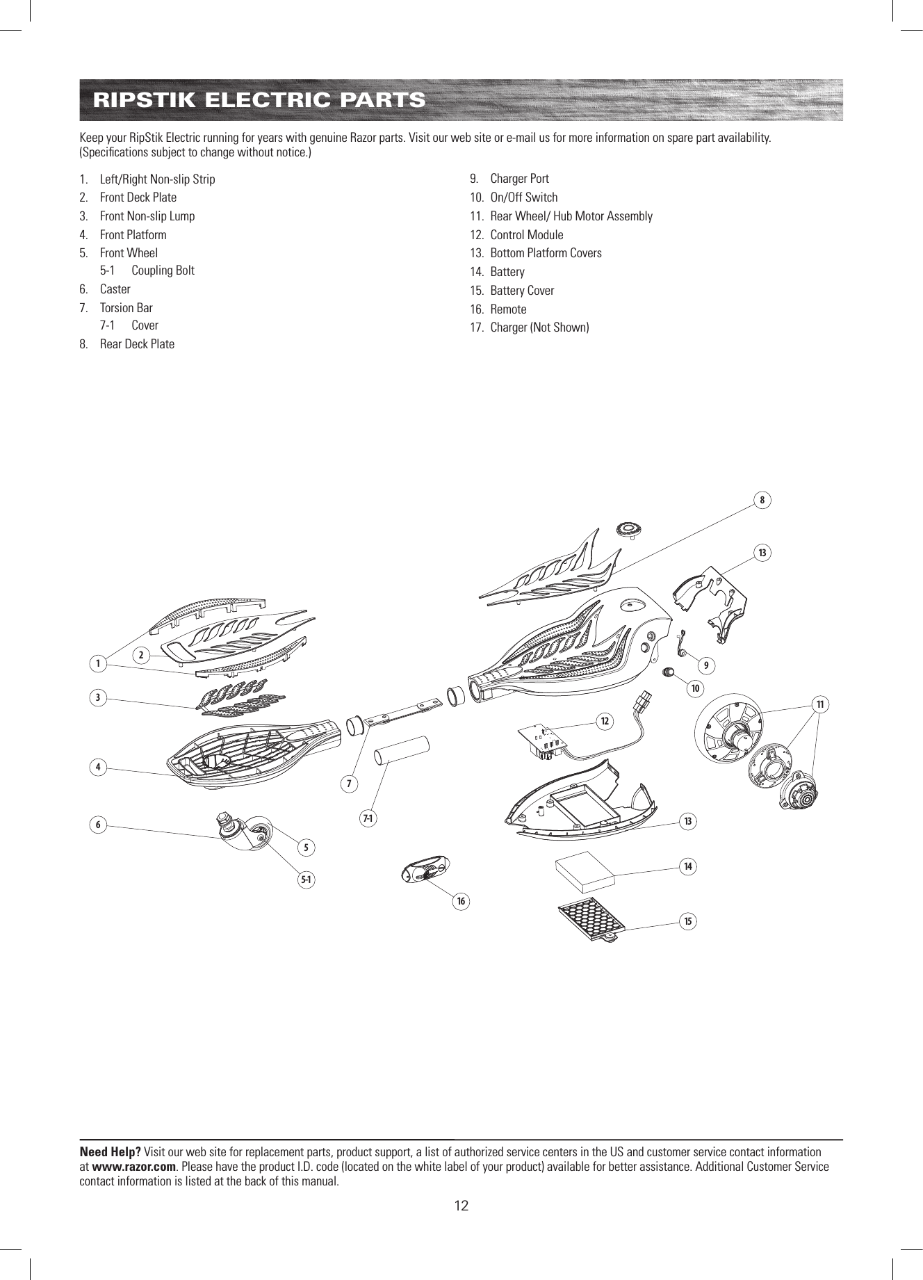 12Need Help? Visit our web site for replacement parts, product support, a list of authorized service centers in the US and customer service contact information at www.razor.com. Please have the product I.D. code (located on the white label of your product) available for better assistance. Additional Customer Service contact information is listed at the back of this manual.RIPSTIK ELECTRIC PARTS134516151413121177-18139105-1621.  Left/Right Non-slip Strip2.  Front Deck Plate3.  Front Non-slip Lump4.  Front Platform5.  Front Wheel 5-1  Coupling Bolt6.  Caster7.  Torsion Bar 7-1 Cover8.  Rear Deck Plate9.  Charger Port10.  On/Off Switch11.  Rear Wheel/ Hub Motor Assembly12.  Control Module13.  Bottom Platform Covers14.  Battery15.  Battery Cover16.  Remote17.  Charger (Not Shown)Keep your RipStik Electric running for years with genuine Razor parts. Visit our web site or e-mail us for more information on spare part availability.  (Speciﬁcations subject to change without notice.)