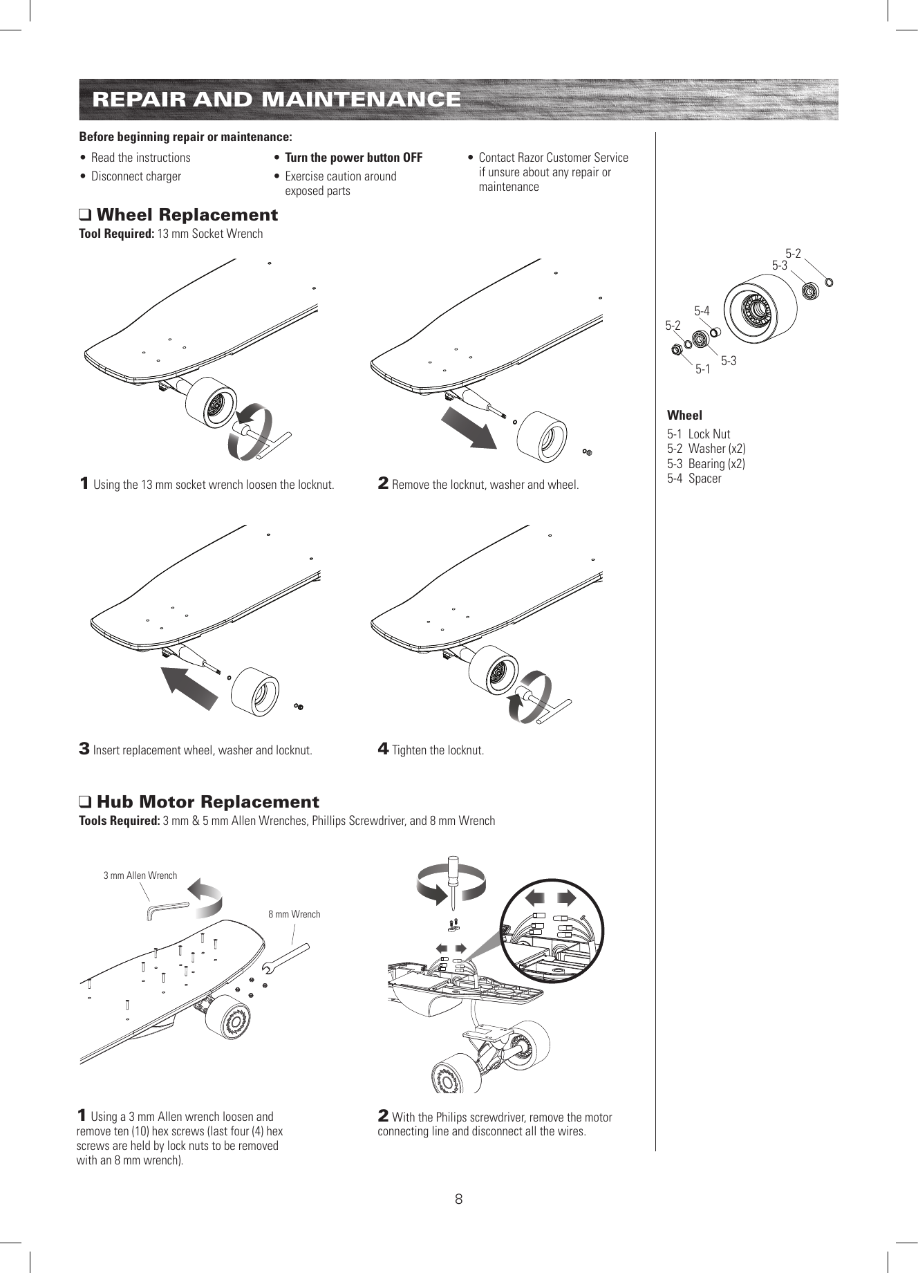 REPAIR AND MAINTENANCEBefore beginning repair or maintenance:• Read the instructions• Disconnect charger• Turn the power button OFF• Exercise caution around  exposed parts• Contact Razor Customer Service if unsure about any repair or maintenance1 Using the 13 mm socket wrench loosen the locknut.  2 Remove the locknut, washer and wheel.3 Insert replacement wheel, washer and locknut.  4 Tighten the locknut. Wheel ReplacementTool Required: 13 mm Socket Wrench Hub Motor Replacement Tools Required: 3 mm &amp; 5 mm Allen Wrenches, Phillips Screwdriver, and 8 mm Wrench5-15-25-35-45-25-3Wheel5-1  Lock Nut5-2  Washer (x2)5-3  Bearing (x2)5-4  Spacer1 Using a 3 mm Allen wrench loosen and remove ten (10) hex screws (last four (4) hex screws are held by lock nuts to be removed with an 8 mm wrench).2 With the Philips screwdriver, remove the motor connecting line and disconnect all the wires. 3 mm Allen Wrench8 mm Wrench8