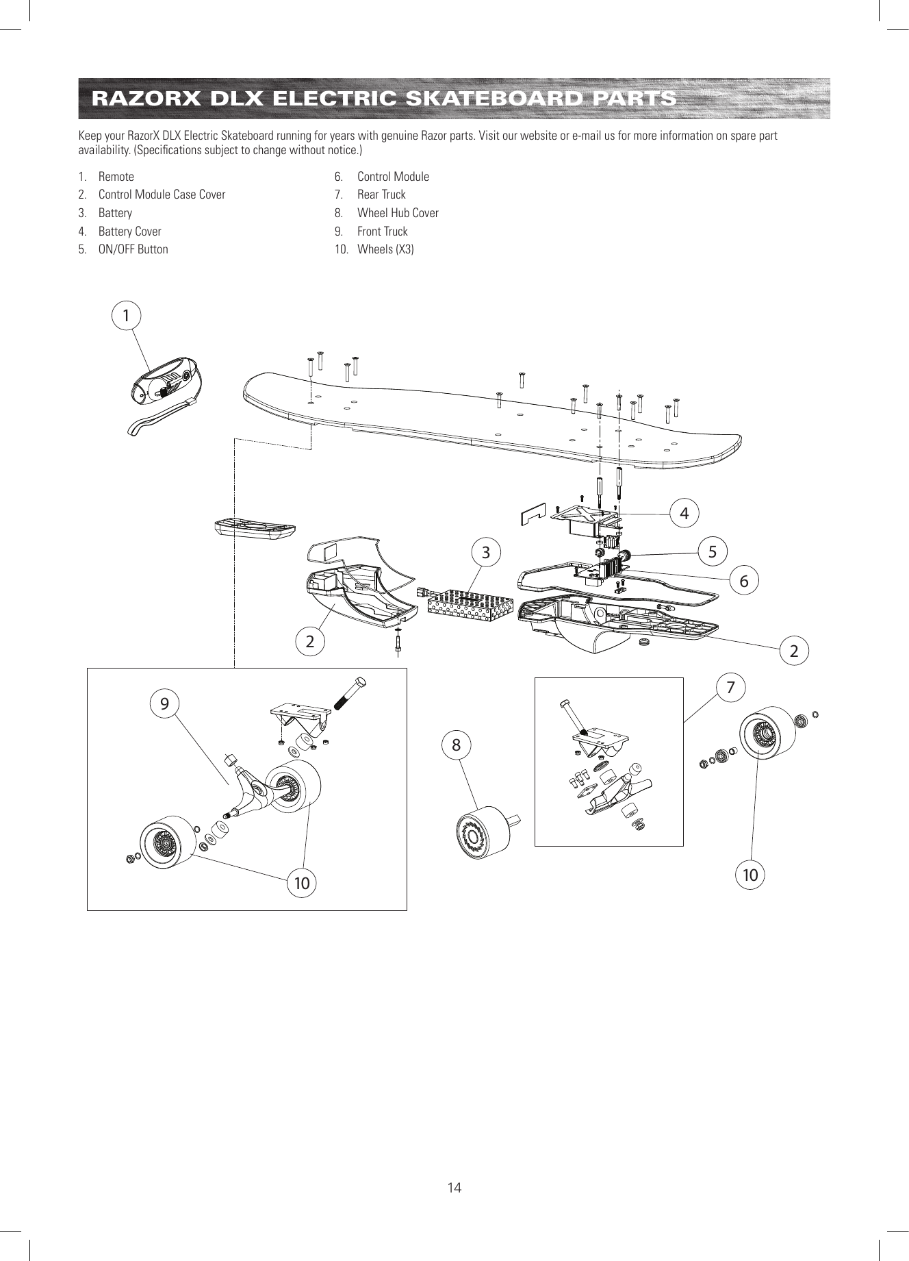 10 1087912346562RAZORX DLX ELECTRIC SKATEBOARD PARTS1.  Remote2.  Control Module Case Cover3.  Battery4.  Battery Cover5.    ON/OFF Button6.     Control Module7.     Rear Truck8.     Wheel Hub Cover9.     Front Truck10.   Wheels (X3)Keep your RazorX DLX Electric Skateboard running for years with genuine Razor parts. Visit our website or e-mail us for more information on spare part  availability. (Speciﬁcations subject to change without notice.)14