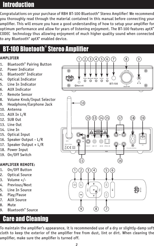BT-100 Bluetooth® Stereo Amplier2AMPLIFIER1. Bluetooth® Pairing Button2.   Power Indicator3.   Bluetooth® Indicator4.   Optical Indicator5.   Line In Indicator6.   AUX Indicator7.   Remote Sensor8.   Volume Knob/Input Selector9.  Headphone/Earphone Jack10.  Antenna11.  AUX In L/R12.  SUB Out13.  Line Out14.  Line In15.  Optical Input16.  Speaker Output - L/R17.  Speaker Output + L/R18.  Power Input19.  On/Off SwitchAMPLIFIER REMOTE:1.  On/Off Button2.  Optical Source3.  Volume +/-4. Previous/Next5.  Line In Source6. Play/Pause7.  AUX Source8. Mute9. Bluetooth® SourceIntroductionCongratulations on your purchase of RBH BT-100 Bluetooth® Stereo Ampliﬁer! We recommend you thoroughly read through the material contained in this manual before connecting your ampliﬁer. This will ensure you have a good understanding of how to setup your ampliﬁer for optimum performance and allow for years of listening enjoyment. The BT-100 features aptX® CODEC  technology thus allowing enjoyment of much higher quality sound when connected to any Bluetooth® aptX® enabled device.Care and CleaningTo maintain the ampliﬁer’s appearance, it is recommended use of a dry or slightly-damp soft cloth to keep the exterior of the ampliﬁer free from dust, lint or dirt. When cleaning the ampliﬁer, make sure the ampliﬁer is turned off.