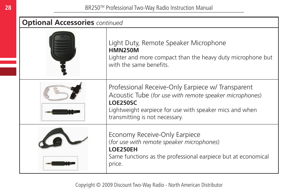 Copyright © 2009 Discount Two-Way Radio - North American DistributorBR250TM Professional Two-Way Radio Instruction Manual28  Optional Accessories continuedLight Duty, Remote Speaker MicrophoneHMN250MLighter and more compact than the heavy duty microphone but with the same benets.Professional Receive-Only Earpiece w/ Transparent Acoustic Tube (for use with remote speaker microphones)LOE250SCLightweight earpiece for use with speaker mics and when transmitting is not necessary.Economy Receive-Only Earpiece(for use with remote speaker microphones)LOE250EHSame functions as the professional earpiece but at economical price.