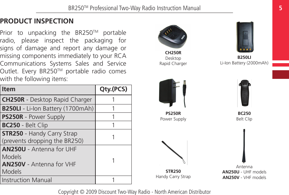 Copyright © 2009 Discount Two-Way Radio - North American Distributor5BR250TM Professional Two-Way Radio Instruction ManualPRODUCT INSPECTIONPrior  to  unpacking  the  BR250TM  portable radio,  please  inspect  the  packaging  for signs  of  damage  and  report  any  damage  or missing components immediately to your RCA Communications  Systems  Sales  and  Service Outlet.  Every  BR250TM  portable  radio  comes with the following items:Item Qty.(PCS)CH250R - Desktop Rapid Charger 1B250LI - Li-Ion Battery (1700mAh) 1PS250R - Power Supply 1BC250 - Belt Clip 1STR250 - Handy Carry Strap (prevents dropping the BR250)  1AN250U - Antenna for UHF ModelsAN250V - Antenna for VHF Models1Instruction Manual 1B250LILi-Ion Battery (2000mAh)CH250RDesktopRapid ChargerPS250RPower SupplyBC250Belt ClipSTR250Handy Carry StrapAntennaAN250U - UHF modelsAN250V - VHF models