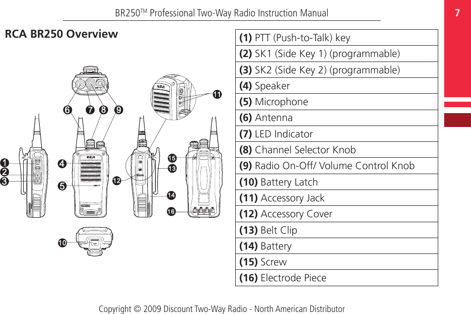 Copyright © 2009 Discount Two-Way Radio - North American Distributor7BR250TM Professional Two-Way Radio Instruction ManualRCA BR250 Overview (1) PTT (Push-to-Talk) key(2) SK1 (Side Key 1) (programmable)(3) SK2 (Side Key 2) (programmable)(4) Speaker(5) Microphone(6) Antenna(7) LED Indicator(8) Channel Selector Knob(9) Radio On-Off/ Volume Control Knob(10) Battery Latch(11) Accessory Jack(12) Accessory Cover(13) Belt Clip(14) Battery(15) Screw(16) Electrode Piece