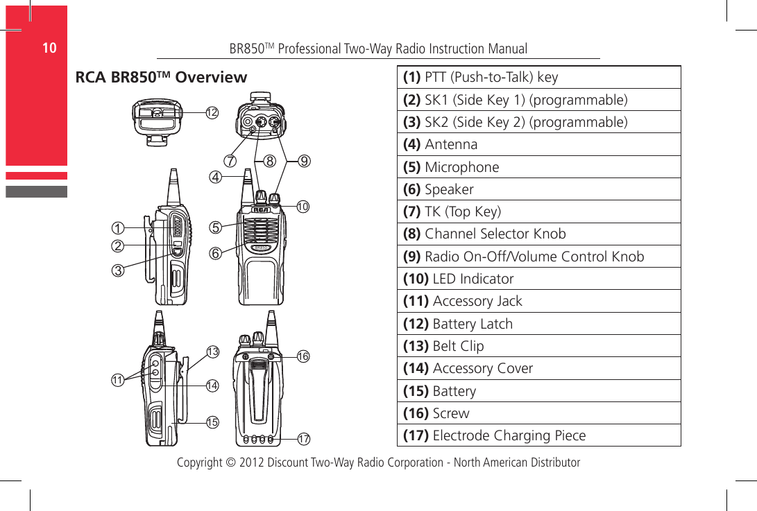 Copyright © 2012 Discount Two-Way Radio Corporation - North American DistributorBR850TM Professional Two-Way Radio Instruction Manual10  RCA BR850TM Overview (1) PTT (Push-to-Talk) key(2) SK1 (Side Key 1) (programmable)(3) SK2 (Side Key 2) (programmable)(4) Antenna(5) Microphone(6) Speaker(7) TK (Top Key)(8) Channel Selector Knob(9) Radio On-Off/Volume Control Knob(10) LED Indicator(11) Accessory Jack(12) Battery Latch(13) Belt Clip(14) Accessory Cover(15) Battery(16) Screw(17) Electrode Charging PieceBR8501234567891011121314151617