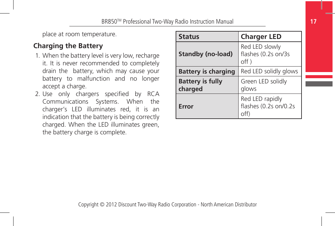 Copyright © 2012 Discount Two-Way Radio Corporation - North American Distributor17BR850TM Professional Two-Way Radio Instruction Manualplace at room temperature.Charging the Battery 1. When the battery level is very low, recharge it. It  is never recommended to completely drain the    battery,  which may cause  your battery  to  malfunction  and  no  longer accept a charge.2. Use  only  chargers  specied  by  RCA Communications  Systems.  When  the charger’s  LED  illuminates  red,  it  is  an indication that the battery is being correctly charged. When the LED illuminates green, the battery charge is complete.Status Charger LEDStandby (no-load)Red LED slowly ashes (0.2s on/3s off )Battery is charging Red LED solidly glowsBattery is fully chargedGreen LED solidly glowsErrorRed LED rapidly ashes (0.2s on/0.2s off)