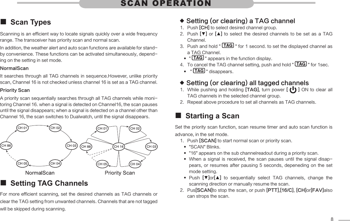 8Scan Types Scanning is an efficient way to locate signals quickly over a wide frequency range. The transceiver has priority scan and normal scan.In addition, the weather alert and auto scan functions are available for stand-by convenience. These functions can be activated simultaneously, depend-ing on the setting in set mode.NormalScanIt searches through all TAG channels in sequence.However,  unlike priority scan, Channel 16 is not checked unless channel 16 is set as a TAG channel.Priority ScanA priority scan sequentially searches through all TAG channels while moni-toring Channel 16. when a signal is detected on Channel16, the scan pauses until the signal disappears; when a signal is detected on a channel other than Channel 16, the scan switches to Dualwatch, until the signal disappears. Setting TAG Channels For more efficient scanning, set the desired channels as TAG channels or clear the TAG setting from unwanted channels. Channels that are not tagged will be skipped during scanning.SCAN OPERATIONSetting (or clearing) a TAG channel Push 1.  [CH] to select desired channel group. Push 2.  [▼]  or  [▲]  to  select  the  desired  channels  to  be  set  as  a  TAG Channel.Push and hold &quot; 3.   &quot; for 1 second. to set the displayed channel as a TAG Channel.&quot;   &quot; appears in the function display.To cancel the TAG channel setting, push and hold &quot; 4.   &quot; for 1sec. &quot;   &quot; disappears.Setting (or clearing) all tagged channels While pushing and  holding 1.  [TAG], turn power  [   ]  ON to clear all TAG channels in the selected channel group.Repeat above procedure to set all channels as TAG channels.2. Starting a Scan Set the priority scan function, scan resume timer and auto scan function is advance, in the set mode.Push 1.  [SCAN] to start normal scan or priority scan.&quot;SCAN&quot; Blinks. &quot;16&quot; appears on the sub channelreadout during a priority scan. When  a  signal  is  received,  the  scan  pauses  until  the  signal  disap- pears, or resumes  after  pausing 5 seconds,  depeneding on the set mode setting.Push  [▼]or[▲]  to  sequentially  select  TAG  channels,  change  the scanning direction or manually resume the scan.Pus2.  [SCAN]to stop the scan, or push [PTT],[16/C], [CH]or[FAV]also can strops the scan.