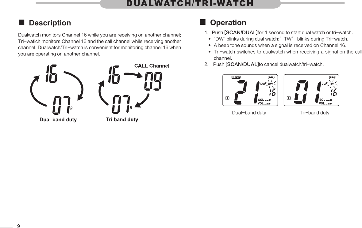 9Description Dualwatch monitors Channel 16 while you are receiving on another channel; Tri-watich monitors Channel 16 and the call channel while receiving another channel. Dualwatch/Tri-watch is convenient for monitoring channel 16 when you are operating on another channel.DUALWATCH/TRI-WATCH Operation Push 1.  [SCAN/DUAL]for 1 second to start dual watch or tri-watch.&quot;DW&quot; blinks during dual watch;”TW” blinks during Tri-watch. A beep tone sounds when a signal is received on Channel 16.  Tri-watch switches to dualwatch when receiving a signal on the call  channel. Push 2.  [SCAN/DUAL]to cancel dualwatch/tri-watch.Dual-band duty                           Tri-band duty      