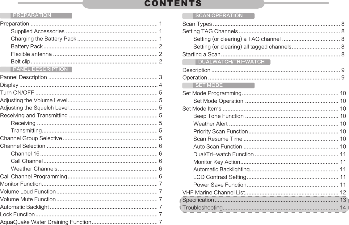 PREPARATIONPreparation ............................................................................... 1Supplied Accessories ......................................................... 1Charging the Battery Pack .................................................. 1Battery Pack ....................................................................... 2Flexible antenna ................................................................. 2Belt clip ............................................................................... 2PANEL DESCRIPTIONPannel Description .................................................................... 3Display ...................................................................................... 4Turn ON/OFF ............................................................................ 5Adjusting the Volume Level ........................................................ 5Adjusting the Squelch Level ....................................................... 5Receiving and Transmitting ....................................................... 5Receiving ........................................................................... 5Transmitting........................................................................ 5Channel Group Selective ........................................................... 5Channel Selection ..................................................................... 6Channel 16 ......................................................................... 6Call Channel ....................................................................... 6Weather Channels .............................................................. 6Call Channel Programming ........................................................ 6Monitor Function ........................................................................ 7Volume Loud Function ............................................................... 7Volume Mute Function ............................................................... 7Automatic Backlight ................................................................... 7Lock Function ............................................................................ 7AquaQuake Water Draining Function ......................................... 7CONTENTSSCAN OPERATIONScan Types ............................................................................... 8Setting TAG Channels ............................................................... 8Setting (or clearing) a TAG channel .................................... 8Setting (or clearing) all tagged channels .............................. 8Starting a Scan .......................................................................... 8DUALWATCH/TRI-WATCH Description ................................................................................ 9Operation .................................................................................. 9SET MODESet Mode Programming ............................................................ 10Set Mode Operation  .......................................................... 10Set Mode Items ........................................................................ 10Beep Tone Function .......................................................... 10Weather Alert .................................................................... 10Priority Scan Function ........................................................ 10Scan Resume Time ........................................................... 10Auto Scan Function ........................................................... 10Dual/Tri-watch Function .................................................... 11Monitor Key Action ............................................................. 11Automatic Backlighting ....................................................... 11LCD Contrast Setting ......................................................... 11Power Save Function ......................................................... 11VHF Marine Channel List .......................................................... 12Specification ............................................................................. 13Troubleshooting........................................................................ 14