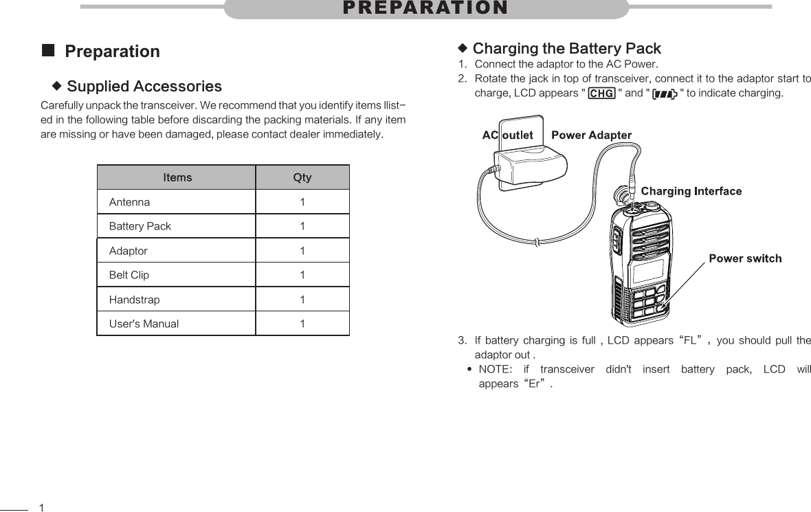 1Preparation Supplied Accessories Carefully unpack the transceiver. We recommend that you identify items llist-ed in the following table before discarding the packing materials. If any item are missing or have been damaged, please contact dealer immediately.       Items QtyAntenna 1Battery Pack 1Adaptor 1Belt Clip 1Handstrap 1User&apos;s Manual 1Charging the Battery Pack Connect the adaptor to the AC Power.1. Rotate the jack in top of transceiver, connect it to the adaptor start to 2. charge, LCD appears &quot;   &quot; and &quot;   &quot; to indicate charging.If  battery  charging  is  full  ,  LCD  appears“FL”，you  should  pull  the 3. adaptor out .NOTE:  if  transceiver  didn&apos;t  insert  battery  pack,  LCD  will  appears“Er”.PREPARATION