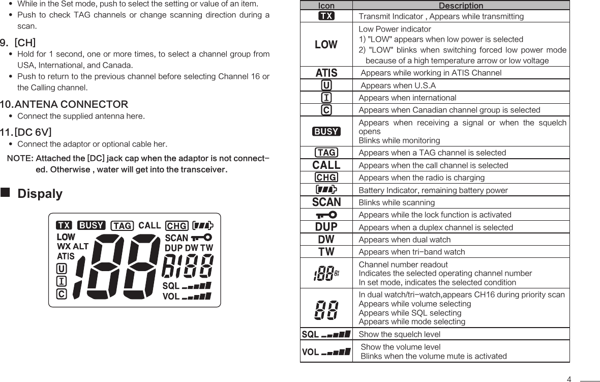 4 While in the Set mode, push to select the setting or value of an item. Push  to  check  TAG  channels  or  change  scanning  direction  during  a  scan.[CH]9.  Hold for 1 second, one or more times, to select a channel group from  USA, International, and Canada.Push to return to the previous channel before selecting Channel 16 or  the Calling channel.ANTENA CONNECTOR10. Connect the supplied antenna here. [DC 6V]11. Connect the adaptor or optional cable her. 　NOTE:  Attached the [DC] jack cap when the adaptor is not connect-ed. Otherwise , water will get into the transceiver.Dispaly Icon DescriptionTransmit Indicator , Appears while transmittingLow Power indicator1) &quot;LOW&quot; appears when low power is selected2)   &quot;LOW&quot;  blinks  when  switching  forced  low  power  mode because of a high temperature arrow or low voltage Appears while working in ATIS Channel Appears when U.S.AAppears when internationalAppears when Canadian channel group is selectedAppears  when  receiving  a  signal  or  when  the  squelch opens Blinks while monitoringAppears when a TAG channel is selectedAppears when the call channel is selectedAppears when the radio is chargingBattery Indicator, remaining battery powerBlinks while scanningAppears while the lock function is activatedAppears when a duplex channel is selectedAppears when dual watchAppears when tri-band watchChannel number readout Indicates the selected operating channel numberIn set mode, indicates the selected conditionIn dual watch/tri-watch,appears CH16 during priority scanAppears while volume selectingAppears while SQL selectingAppears while mode selectingShow the squelch level Show the volume level Blinks when the volume mute is activated