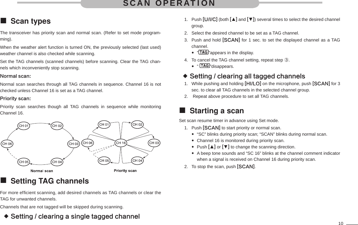 10Scan types The transceiver has priority scan and normal scan. (Refer to set mode program-ming).When the weather alert function is turned ON, the previously selected (last used) weather channel is also checked while scanning.Set the TAG channels (scanned channels) before scanning. Clear the TAG chan-nels which inconveniently stop scanning.Normal scan:Normal scan searches through all TAG channels in sequence. Channel 16 is not checked unless Channel 16 is set as a TAG channel.Priority scan:Priority scan searches though all TAG channels in sequence while monitoring Channel 16.Setting TAG channels For more efﬁ cient scanning, add desired channels as TAG channels or clear the TAG for unwanted channels.Channels that are not tagged will be skipped during scanning.Setting / clearing a single tagged channel Push 1.  [U/I/C] (both [▲] and [▼]) several times to select the desired channel group.Select the desired channel to be set as a TAG channel.2. Push and hold 3.  [SCAN] for 1 sec. to set the displayed channel as a TAG channel.” ”appears in the display.To cancel the TAG channel setting, repeat step 4.  ③.”   ”disappears.Setting / clearing all tagged channels While pushing and holding 1.  [HI/LO] on the microphone, push [SCAN] for 3 sec. to clear all TAG channels in the selected channel group. Repeat above procedure to set all TAG channels.2. Starting a scan Set scan resume timer in advance using Set mode.Push 1.  [SCAN] to start priority or normal scan.“SC” blinks during priority scan; “SCAN” blinks during normal scan. Channel 16 is monitored during priority scan. Push   [▲] or [▼] to change the scanning direction.A beep tone sounds and “SC 16” blinks at the channel comment indicator  when a signal is received on Channel 16 during priority scan.To stop the scan, push 2.  [SCAN].SCAN OPERATION