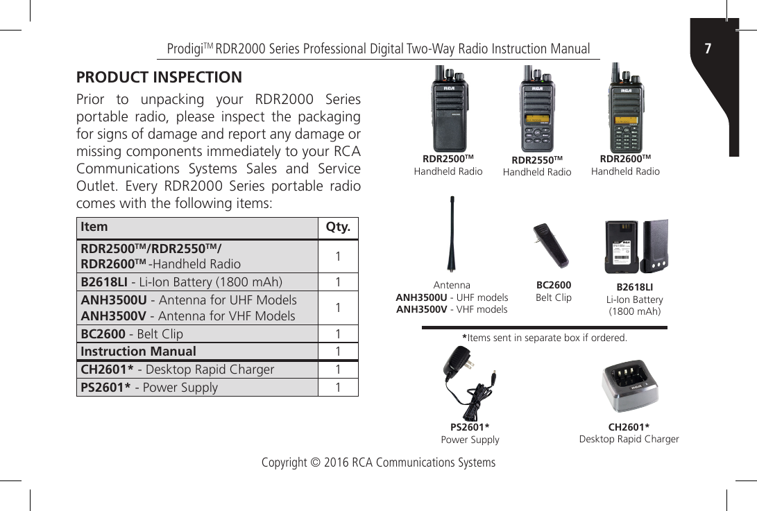 Copyright © 2016 RCA Communications Systems7ProdigiTM RDR2000 Series Professional Digital Two-Way Radio Instruction ManualPRODUCT INSPECTIONPrior  to  unpacking  your  RDR2000  Series portable radio, please inspect the packaging for signs of damage and report any damage or missing components immediately to your RCA Communications  Systems  Sales  and  Service Outlet.  Every  RDR2000  Series  portable  radio comes with the following items:Item Qty.RDR2500TM/RDR2550TM/RDR2600TM -Handheld Radio 1B2618LI - Li-Ion Battery (1800 mAh) 1ANH3500U - Antenna for UHF ModelsANH3500V - Antenna for VHF Models 1BC2600 - Belt Clip 1Instruction Manual 1CH2601* - Desktop Rapid Charger 1PS2601* - Power Supply 1B2618LILi-Ion Battery (1800 mAh)CH2601*Desktop Rapid ChargerPS2601*Power SupplyBC2600Belt ClipAntennaANH3500U - UHF modelsANH3500V - VHF models*Items sent in separate box if ordered.RDR2500TMHandheld RadioRDR2600TMHandheld RadioRDR2550TMHandheld Radio