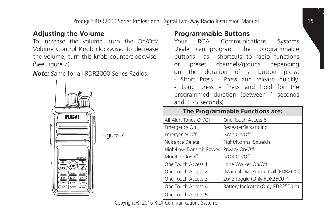 Copyright © 2016 RCA Communications Systems15ProdigiTM RDR2000 Series Professional Digital Two-Way Radio Instruction ManualAdjusting the VolumeTo  increase  the  volume,  turn  the  On/Off/Volume  Control Knob  clockwise.  To  decrease the volume, turn this knob counterclockwise. (See Figure 7)Note: Same for all RDR2000 Series Radios.Figure 7Programmable ButtonsYour  RCA  Communications  Systems Dealer can program  the  programmable  buttons  as  shortcuts to radio functions or  preset  channels/groups  depending on the duration of a button press: -  Short  Press  -  Press  and  release  quickly. - Long press - Press and hold for the programmed  duration  (between  1  seconds and 3.75 seconds).The Programmable Functions are:All Alert Tones On/Off One Touch Access 6Emergency On Repeater/TalkaroundEmergency Off Scan On/OffNuisance Delete Tight/Normal SquelchHigh/Low Transmit Power Privacy On/OffMonitor On/Off VOX On/OffOne Touch Access 1 Lone Worker On/OffOne Touch Access 2  Manual Dial Private Call (RDR2600)One Touch Access 3 Zone Toggle (Only RDR2500TM)One Touch Access 4 Battery Indicator (Only RDR2500TM)One Touch Access 5RDR2600