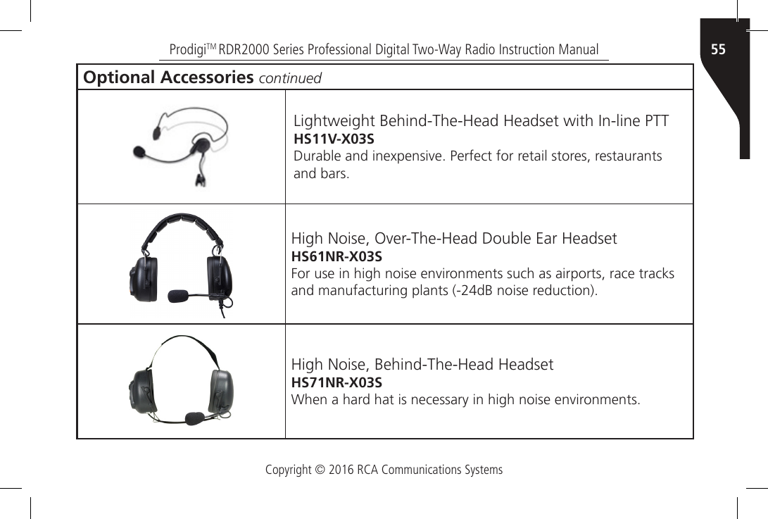 Copyright © 2016 RCA Communications Systems55ProdigiTM RDR2000 Series Professional Digital Two-Way Radio Instruction ManualOptional Accessories continuedLightweight Behind-The-Head Headset with In-line PTTHS11V-X03SDurable and inexpensive. Perfect for retail stores, restaurants and bars.High Noise, Over-The-Head Double Ear HeadsetHS61NR-X03SFor use in high noise environments such as airports, race tracks and manufacturing plants (-24dB noise reduction).High Noise, Behind-The-Head HeadsetHS71NR-X03SWhen a hard hat is necessary in high noise environments.