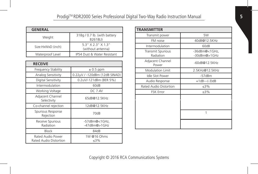 Copyright © 2016 RCA Communications Systems5ProdigiTM RDR2000 Series Professional Digital Two-Way Radio Instruction ManualGENERALWeight 318g / 0.7 lb. (with battery B2618LI)Size:HxWxD (inch) 5.3” X 2.3” X 1.3”(without antenna)Waterproof Level IP54 Dust &amp; Water ResistantRECEIVEFrequency Stability ± 0.5 ppmAnalog Sensitivity 0.22μV / -120dBm (12dB SINAD)Digital Sensitivity 0.2uV/-121dBm (BER 5%)Intermodulation 60dBWorking Voltage DC 7.4VAdjacent ChannelSelectivity 65dB@12.5KHzCo-channel rejection 12dB@12.5KHzSpurious ResponseRejection 70dBReceive SpuriousRadiation-57dBm@&lt;1GHz, -47dBm@&gt;1GHzBlock 84dBRated Audio PowerRated Audio Distortion 1W @16 Ohms≤3%TRANSMITTERTransmit power 5WFM noise 40dB@12.5KHzIntermodulation 60dBTransmit SpuriousRadiation-36dBm@&lt;1GHz, -30dBm@&gt;1GHzAdjacent ChannelPower -60dB@12.5KHzModulation Limit 2.5KHz@12.5KHzIdle Slot Power -57dBmAudio Response +1dB---(-3)dBRated Audio Distortion ≤3%FSK Error ≤3%1