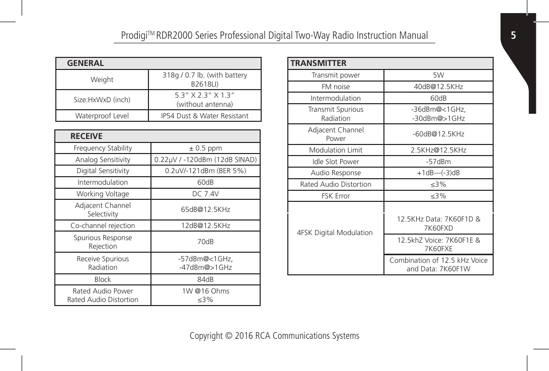 Copyright © 2016 RCA Communications Systems5ProdigiTM RDR2000 Series Professional Digital Two-Way Radio Instruction ManualGENERALWeight 318g / 0.7 lb. (with battery B2618LI)Size:HxWxD (inch) 5.3” X 2.3” X 1.3”(without antenna)Waterproof Level IP54 Dust &amp; Water ResistantRECEIVEFrequency Stability ± 0.5 ppmAnalog Sensitivity 0.22μV / -120dBm (12dB SINAD)Digital Sensitivity 0.2uV/-121dBm (BER 5%)Intermodulation 60dBWorking Voltage DC 7.4VAdjacent ChannelSelectivity 65dB@12.5KHzCo-channel rejection 12dB@12.5KHzSpurious ResponseRejection 70dBReceive SpuriousRadiation-57dBm@&lt;1GHz, -47dBm@&gt;1GHzBlock 84dBRated Audio PowerRated Audio Distortion 1W @16 Ohms≤3%TRANSMITTERTransmit power 5WFM noise 40dB@12.5KHzIntermodulation 60dBTransmit SpuriousRadiation-36dBm@&lt;1GHz, -30dBm@&gt;1GHzAdjacent ChannelPower -60dB@12.5KHzModulation Limit 2.5KHz@12.5KHzIdle Slot Power -57dBmAudio Response +1dB---(-3)dBRated Audio Distortion ≤3%FSK Error ≤3%4FSK Digital Modulation12.5KHz Data: 7K60F1D &amp; 7K60FXD12.5khZ Voice: 7K60F1E &amp; 7K60FXECombination of 12.5 kHz Voice and Data: 7K60F1W