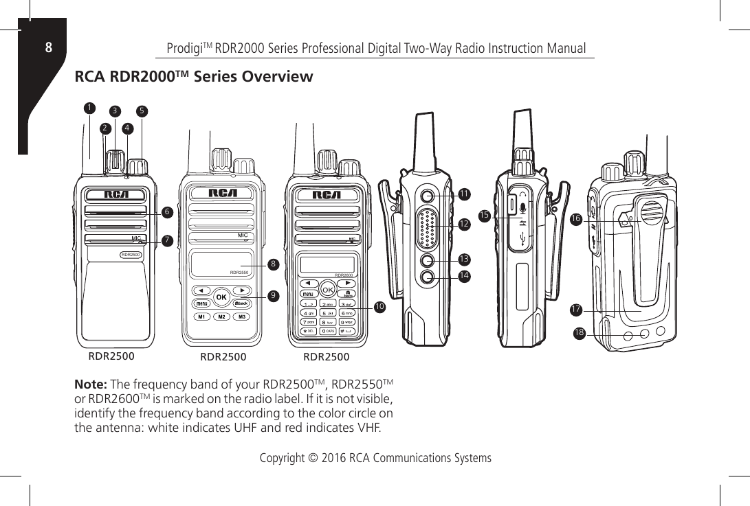 Copyright © 2016 RCA Communications SystemsProdigiTM RDR2000 Series Professional Digital Two-Way Radio Instruction Manual8Note: The frequency band of your RDR2500TM, RDR2550TM  or RDR2600TM is marked on the radio label. If it is not visible, identify the frequency band according to the color circle on the antenna: white indicates UHF and red indicates VHF.RCA RDR2000TM Series OverviewRDR2500 RDR2500 RDR2500RDR2500RDR2550RDR260013245761112 15 161718 13148910