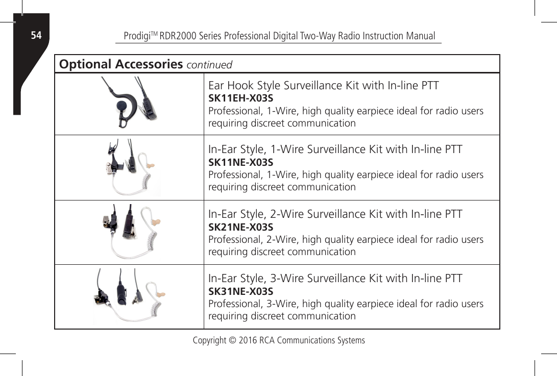 Copyright © 2016 RCA Communications SystemsProdigiTM RDR2000 Series Professional Digital Two-Way Radio Instruction Manual54Optional Accessories continuedEar Hook Style Surveillance Kit with In-line PTTSK11EH-X03SProfessional, 1-Wire, high quality earpiece ideal for radio users requiring discreet communicationIn-Ear Style, 1-Wire Surveillance Kit with In-line PTTSK11NE-X03SProfessional, 1-Wire, high quality earpiece ideal for radio users requiring discreet communicationIn-Ear Style, 2-Wire Surveillance Kit with In-line PTTSK21NE-X03SProfessional, 2-Wire, high quality earpiece ideal for radio users requiring discreet communicationIn-Ear Style, 3-Wire Surveillance Kit with In-line PTTSK31NE-X03SProfessional, 3-Wire, high quality earpiece ideal for radio users requiring discreet communication