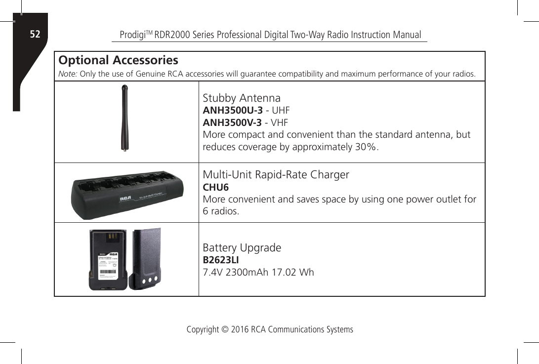 Copyright © 2016 RCA Communications SystemsProdigiTM RDR2000 Series Professional Digital Two-Way Radio Instruction Manual52Optional AccessoriesNote: Only the use of Genuine RCA accessories will guarantee compatibility and maximum performance of your radios.  Stubby AntennaANH3500U-3 - UHFANH3500V-3 - VHFMore compact and convenient than the standard antenna, but reduces coverage by approximately 30%.Multi-Unit Rapid-Rate ChargerCHU6More convenient and saves space by using one power outlet for 6 radios.Battery UpgradeB2623LI7.4V 2300mAh 17.02 Wh