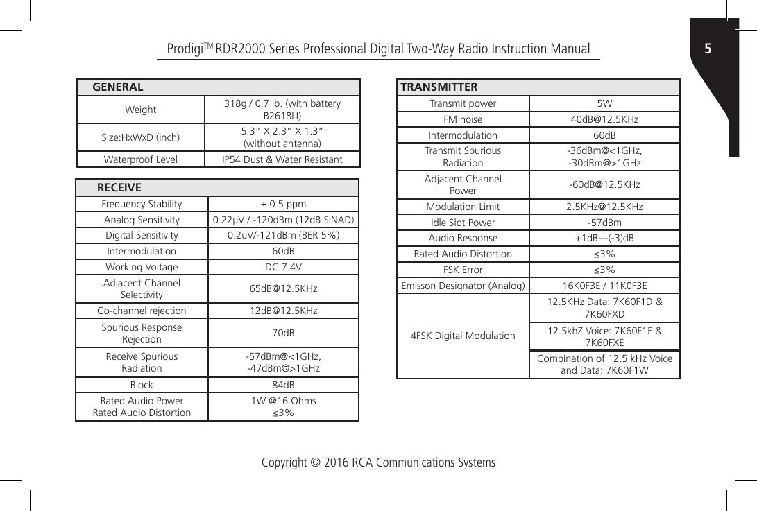 Copyright © 2016 RCA Communications Systems5ProdigiTM RDR2000 Series Professional Digital Two-Way Radio Instruction ManualGENERALWeight 318g / 0.7 lb. (with battery B2618LI)Size:HxWxD (inch) 5.3” X 2.3” X 1.3”(without antenna)Waterproof Level IP54 Dust &amp; Water ResistantRECEIVEFrequency Stability ± 0.5 ppmAnalog Sensitivity 0.22μV / -120dBm (12dB SINAD)Digital Sensitivity 0.2uV/-121dBm (BER 5%)Intermodulation 60dBWorking Voltage DC 7.4VAdjacent ChannelSelectivity 65dB@12.5KHzCo-channel rejection 12dB@12.5KHzSpurious ResponseRejection 70dBReceive SpuriousRadiation-57dBm@&lt;1GHz, -47dBm@&gt;1GHzBlock 84dBRated Audio PowerRated Audio Distortion 1W @16 Ohms≤3%TRANSMITTERTransmit power 5WFM noise 40dB@12.5KHzIntermodulation 60dBTransmit SpuriousRadiation-36dBm@&lt;1GHz, -30dBm@&gt;1GHzAdjacent ChannelPower -60dB@12.5KHzModulation Limit 2.5KHz@12.5KHzIdle Slot Power -57dBmAudio Response +1dB---(-3)dBRated Audio Distortion ≤3%FSK Error ≤3%Emisson Designator (Analog) 16K0F3E / 11K0F3E4FSK Digital Modulation12.5KHz Data: 7K60F1D &amp; 7K60FXD12.5khZ Voice: 7K60F1E &amp; 7K60FXECombination of 12.5 kHz Voice and Data: 7K60F1W