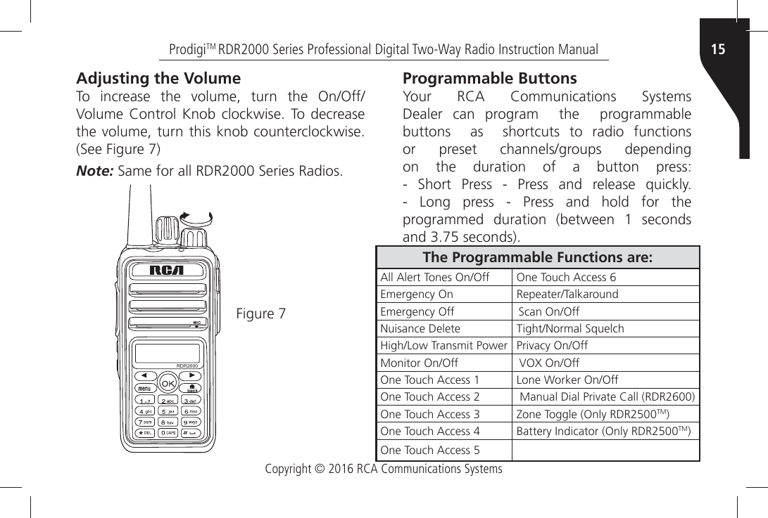 Copyright © 2016 RCA Communications Systems15ProdigiTM RDR2000 Series Professional Digital Two-Way Radio Instruction ManualAdjusting the Volume4OÒ INCREASEÒ THEÒ VOLUMEÒ TURNÒ THEÒ /N/FF6OLUMEÒ #ONTROLÒ +NOBÒ CLOCKWISEÒ 4OÒ DECREASEÒTHEÒVOLUMEÒTURNÒTHISÒKNOBÒCOUNTERCLOCKWISEÒ3EEÒ&amp;IGUREÒNote:Ò3AMEÒFORÒALLÒ2$2Ò3ERIESÒ2ADIOS&amp;IGUREÒProgrammable Buttons9OURÒ 2#!Ò #OMMUNICATIONSÒ 3YSTEMSÒDealer can program  the  programmable  buttons  as  shortcuts to radio functions ORÒ PRESETÒ CHANNELSGROUPSÒ DEPENDINGÒon the duration of a button press: Ò 3HORTÒ 0RESSÒ Ò 0RESSÒ ANDÒ RELEASEÒ QUICKLY - Long press - Press and hold for the PROGRAMMEDÒ DURATIONÒ BETWEENÒ Ò SECONDSÒANDÒÒSECONDSThe Programmable Functions are:!LLÒ!LERTÒ4ONESÒ/N/FF /NEÒ4OUCHÒ!CCESSÒEmergency On 2EPEATER4ALKAROUNDEmergency Off 3CANÒ/N/FF.UISANCEÒ$ELETE 4IGHT.ORMALÒ3QUELCH(IGH,OWÒ4RANSMITÒ0OWER 0RIVACYÒ/N/FF-ONITORÒ/N/FF 6/8Ò/N/FF/NEÒ4OUCHÒ!CCESSÒ ,ONEÒ7ORKERÒ/N/FF/NEÒ4OUCHÒ!CCESSÒ Ò-ANUALÒ$IALÒ0RIVATEÒ#ALLÒ2$2/NEÒ4OUCHÒ!CCESSÒ :ONEÒ4OGGLEÒ/NLYÒ2$2TM)/NEÒ4OUCHÒ!CCESSÒ &quot;ATTERYÒ)NDICATORÒ/NLYÒ2$2TM)/NEÒ4OUCHÒ!CCESSÒRDR2600