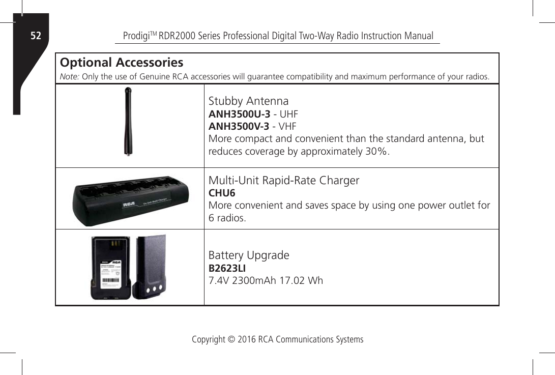 Copyright © 2016 RCA Communications SystemsProdigiTM RDR2000 Series Professional Digital Two-Way Radio Instruction Manual52Optional AccessoriesNote:Ò/NLYÒTHEÒUSEÒOFÒ&apos;ENUINEÒ2#!ÒACCESSORIESÒWILLÒGUARANTEEÒCOMPATIBILITYÒANDÒMAXIMUMÒPERFORMANCEÒOFÒYOURÒRADIOS  3TUBBYÒ!NTENNAANH3500U-3ÒÒ5(&amp;ANH3500V-3ÒÒ6(&amp;-OREÒCOMPACTÒANDÒCONVENIENTÒTHANÒTHEÒSTANDARDÒANTENNAÒBUTÒREDUCESÒCOVERAGEÒBYÒAPPROXIMATELYÒ-ULTI5NITÒ2APID2ATEÒ#HARGERCHU6-OREÒCONVENIENTÒANDÒSAVESÒSPACEÒBYÒUSINGÒONEÒPOWERÒOUTLETÒFORÒÒRADIOS&quot;ATTERYÒ5PGRADEB2623LI6ÒM!HÒÒ7H