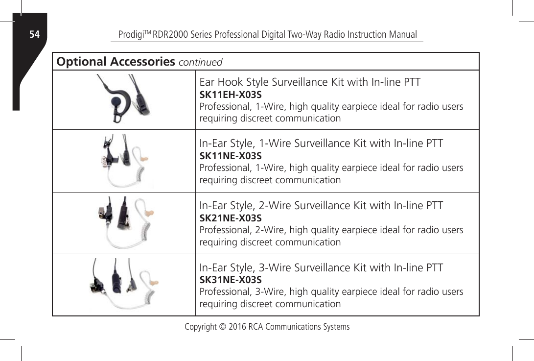 Copyright © 2016 RCA Communications SystemsProdigiTM RDR2000 Series Professional Digital Two-Way Radio Instruction Manual54Optional Accessories continued%ARÒ(OOKÒ3TYLEÒ3URVEILLANCEÒ+ITÒWITHÒ)NLINEÒ044SK11EH-X03S0ROFESSIONALÒ7IREÒHIGHÒQUALITYÒEARPIECEÒIDEALÒFORÒRADIOÒUSERSÒrequiring discreet communication)N%ARÒ3TYLEÒ7IREÒ3URVEILLANCEÒ+ITÒWITHÒ)NLINEÒ044SK11NE-X03S0ROFESSIONALÒ7IREÒHIGHÒQUALITYÒEARPIECEÒIDEALÒFORÒRADIOÒUSERSÒrequiring discreet communication)N%ARÒ3TYLEÒ7IREÒ3URVEILLANCEÒ+ITÒWITHÒ)NLINEÒ044SK21NE-X03S0ROFESSIONALÒ7IREÒHIGHÒQUALITYÒEARPIECEÒIDEALÒFORÒRADIOÒUSERSÒrequiring discreet communication)N%ARÒ3TYLEÒ7IREÒ3URVEILLANCEÒ+ITÒWITHÒ)NLINEÒ044SK31NE-X03S0ROFESSIONALÒ7IREÒHIGHÒQUALITYÒEARPIECEÒIDEALÒFORÒRADIOÒUSERSÒrequiring discreet communication