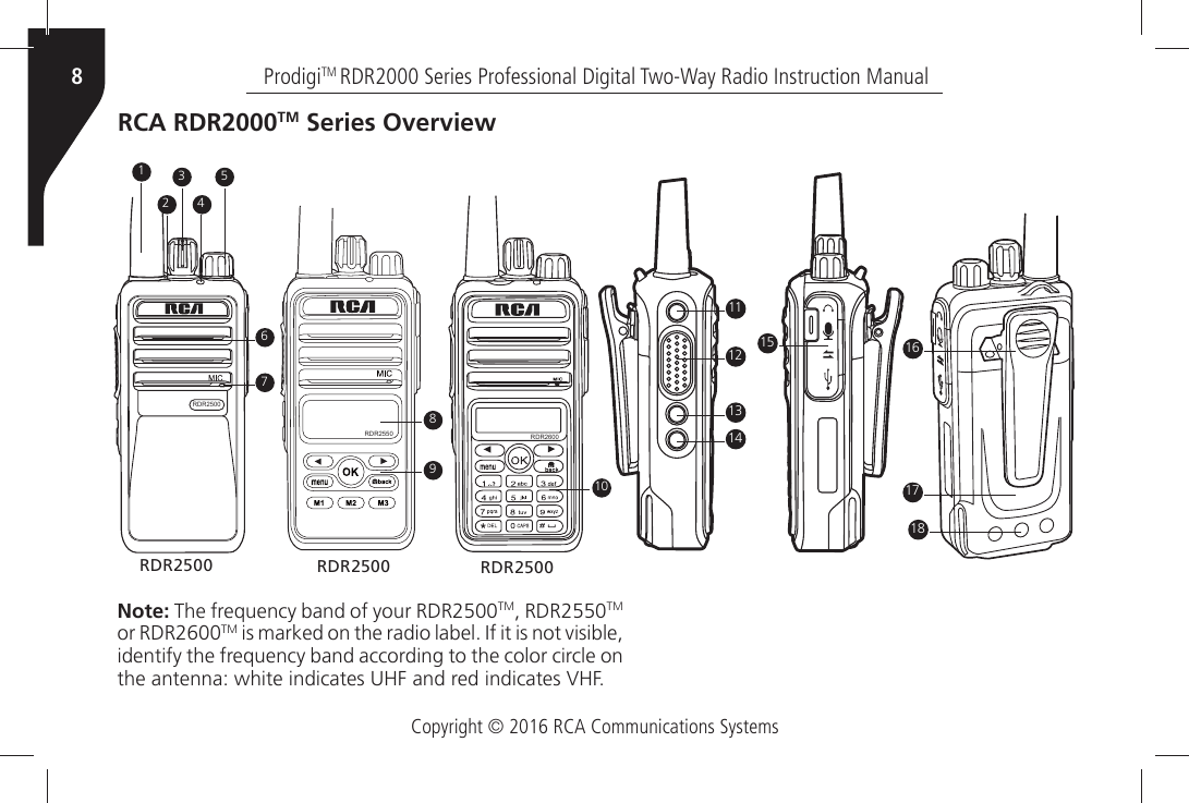 Copyright © 2016 RCA Communications SystemsProdigiTM RDR2000 Series Professional Digital Two-Way Radio Instruction Manual8Note: The frequency band of your RDR2500TM, RDR2550TM  or RDR2600TMÒISÒMARKEDÒONÒTHEÒRADIOÒLABELÒ)FÒITÒISÒNOTÒVISIBLEÒidentify the frequency band according to the color circle on THEÒANTENNAÒWHITEÒINDICATESÒ5(&amp;ÒANDÒREDÒINDICATESÒ6(&amp;RCA RDR2000TM Series OverviewRDR2500 RDR2500 RDR2500RDR2500RDR2550RDR2600256  Ò