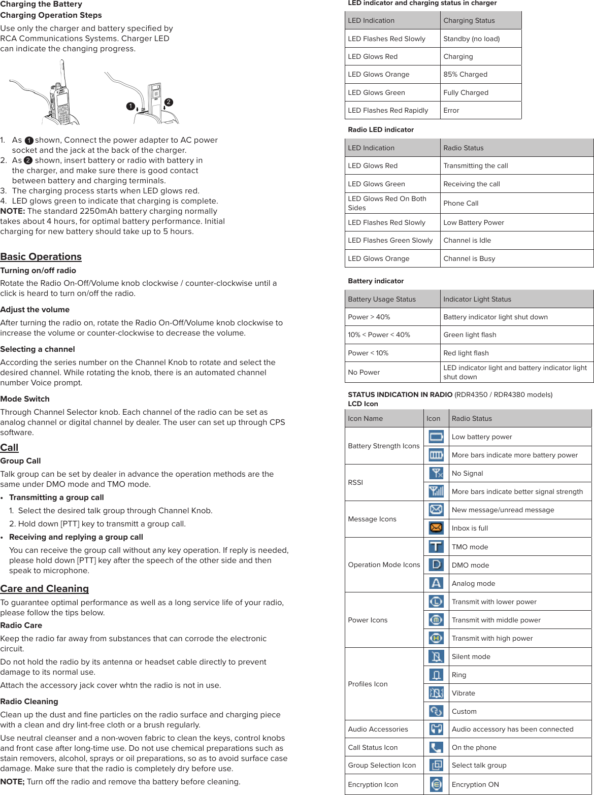 LED indicator and charging status in chargerLED Indication Charging StatusLED Flashes Red Slowly Standby (no load)LED Glows Red ChargingLED Glows Orange 85% ChargedLED Glows Green Fully ChargedLED Flashes Red Rapidly ErrorSTATUS INDICATION IN RADIO (RDR4350 / RDR4380 models)LCD IconIcon Name Icon Radio StatusBattery Strength Icons  Low battery powerMore bars indicate more battery powerRSSINo SignalMore bars indicate better signal strengthMessage IconsNew message/unread messageInbox is fullOperation Mode IconsTMO modeDMO modeAnalog modePower IconsTransmit with lower powerTransmit with middle powerTransmit with high powerProﬁles IconSilent modeRingVibrateCustomAudio Accessories Audio accessory has been connectedCall Status Icon On the phoneGroup Selection Icon Select talk groupEncryption Icon Encryption ONRadio LED indicatorLED Indication Radio StatusLED Glows Red Transmitting the callLED Glows Green Receiving the callLED Glows Red On Both Sides Phone CallLED Flashes Red Slowly Low Battery PowerLED Flashes Green Slowly Channel is IdleLED Glows Orange Channel is BusyBattery indicatorBattery Usage Status Indicator Light StatusPower &gt; 40% Battery indicator light shut down10% &lt; Power &lt; 40% Green light ﬂashPower &lt; 10% Red light ﬂashNo Power LED indicator light and battery indicator light shut downBasic OperationsTurning on/o radioRotate the Radio On-O/Volume knob clockwise / counter-clockwise until a click is heard to turn on/o the radio.Adjust the volumeAfter turning the radio on, rotate the Radio On-O/Volume knob clockwise to increase the volume or counter-clockwise to decrease the volume.Selecting a channelAccording the series number on the Channel Knob to rotate and select the desired channel. While rotating the knob, there is an automated channel number Voice prompt.Mode SwitchThrough Channel Selector knob. Each channel of the radio can be set as analog channel or digital channel by dealer. The user can set up through CPS software.CallGroup CallTalk group can be set by dealer in advance the operation methods are the same under DMO mode and TMO mode.•  Transmitting a group call1.  Select the desired talk group through Channel Knob.2. Hold down [PTT] key to transmitt a group call.•  Receiving and replying a group callYou can receive the group call without any key operation. If reply is needed, please hold down [PTT] key after the speech of the other side and then speak to microphone.Care and CleaningTo guarantee optimal performance as well as a long service life of your radio, please follow the tips below.Radio CareKeep the radio far away from substances that can corrode the electronic circuit.Do not hold the radio by its antenna or headset cable directly to prevent damage to its normal use.Attach the accessory jack cover whtn the radio is not in use.Radio CleaningClean up the dust and ﬁne particles on the radio surface and charging piece with a clean and dry lint-free cloth or a brush regularly.Use neutral cleanser and a non-woven fabric to clean the keys, control knobs and front case after long-time use. Do not use chemical preparations such as stain removers, alcohol, sprays or oil preparations, so as to avoid surface case damage. Make sure that the radio is completely dry before use.NOTE; Turn o the radio and remove tha battery before cleaning.Charging the BatteryCharging Operation StepsUse only the charger and battery speciﬁed by RCA Communications Systems. Charger LED can indicate the changing progress.1.  As      shown, Connect the power adapter to AC power socket and the jack at the back of the charger.2.  As      shown, insert battery or radio with battery in the charger, and make sure there is good contact between battery and charging terminals.3.  The charging process starts when LED glows red.4.  LED glows green to indicate that charging is complete.NOTE: The standard 2250mAh battery charging normally takes about 4 hours, for optimal battery performance. Initial charging for new battery should take up to 5 hours.2121