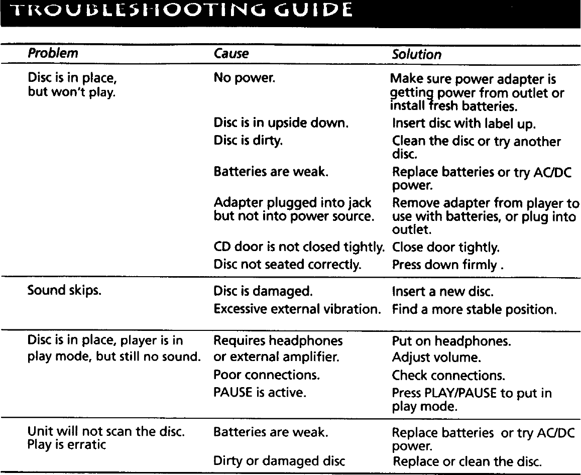 Page 8 of 12 - RCA  Tabletop Systems Manual 98120041