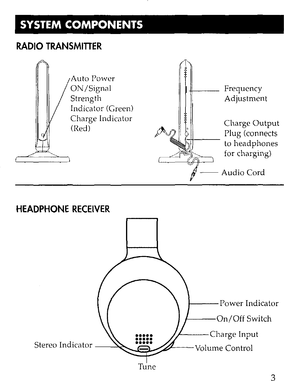Page 3 of 12 - RCA WHP150 User Manual  To The 4985ad82-0086-4b30-978f-70da27be204c