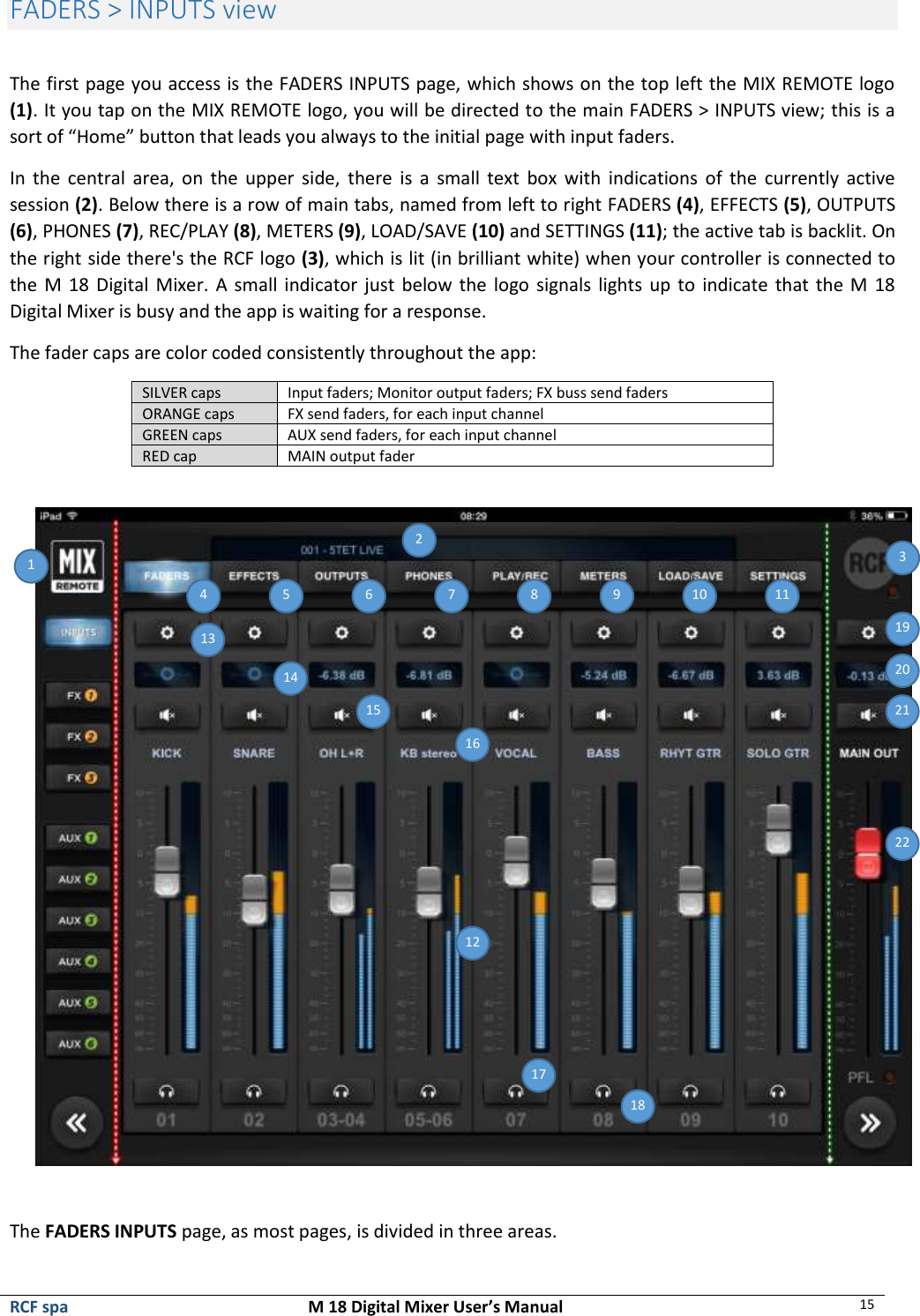  RCF spa  M 18 Digital Mixer User’s Manual 15  FADERS &gt; INPUTS view  The first page you access is the FADERS INPUTS page, which shows on the top left the MIX REMOTE logo (1). It you tap on the MIX REMOTE logo, you will be directed to the main FADERS &gt; INPUTS view; this is a sort of “Home” button that leads you always to the initial page with input faders. In  the  central  area,  on  the  upper  side,  there  is  a  small  text  box with  indications of  the  currently active session (2). Below there is a row of main tabs, named from left to right FADERS (4), EFFECTS (5), OUTPUTS (6), PHONES (7), REC/PLAY (8), METERS (9), LOAD/SAVE (10) and SETTINGS (11); the active tab is backlit. On the right side there&apos;s the RCF logo (3), which is lit (in brilliant white) when your controller is connected to the M 18 Digital Mixer.  A small indicator just below the logo signals lights up to indicate that the M 18 Digital Mixer is busy and the app is waiting for a response. The fader caps are color coded consistently throughout the app: SILVER caps Input faders; Monitor output faders; FX buss send faders ORANGE caps FX send faders, for each input channel GREEN caps AUX send faders, for each input channel RED cap MAIN output fader   The FADERS INPUTS page, as most pages, is divided in three areas.  1 2 3 4 5 6 7 8 9 10 11 12 13 19 20 21 22 14 15 16 17 18 