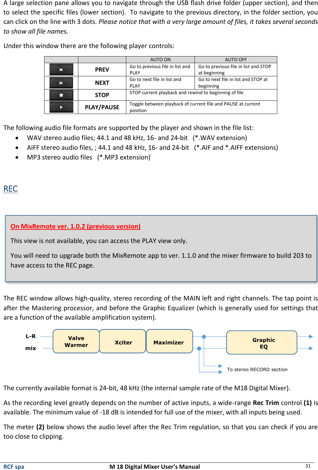  RCF spa  M 18 Digital Mixer User’s Manual 31  A large selection pane allows you to navigate through the USB flash drive folder (upper section), and then to select the specific files (lower section).  To navigate to the previous directory, in the folder section, you can click on the line with 3 dots. Please notice that with a very large amount of files, it takes several seconds to show all file names. Under this window there are the following player controls:   AUTO ON AUTO OFF  PREV Go to previous file in list and PLAY Go to previous file in list and STOP at beginning  NEXT Go to next file in list and PLAY Go to next file in list and STOP at beginning  STOP STOP current playback and rewind to beginning of file  PLAY/PAUSE Toggle between playback of current file and PAUSE at current position  The following audio file formats are supported by the player and shown in the file list: • WAV stereo audio files; 44.1 and 48 kHz, 16- and 24-bit   (*.WAV extension) • AIFF stereo audio files, ; 44.1 and 48 kHz, 16- and 24-bit   (*.AIF and *.AIFF extensions) • MP3 stereo audio files   (*.MP3 extension)   REC   The REC window allows high-quality, stereo recording of the MAIN left and right channels. The tap point is after the Mastering processor, and before the Graphic Equalizer (which is generally used for settings that are a function of the available amplification system).  The currently available format is 24-bit, 48 kHz (the internal sample rate of the M18 Digital Mixer). As the recording level greatly depends on the number of active inputs, a wide-range Rec Trim control (1) is available. The minimum value of -18 dB is intended for full use of the mixer, with all inputs being used. The meter (2) below shows the audio level after the Rec Trim regulation, so that you can check if you are too close to clipping. On MixRemote ver. 1.0.2 (previous version) This view is not available, you can access the PLAY view only. You will need to upgrade both the MixRemote app to ver. 1.1.0 and the mixer firmware to build 203 to have access to the REC page. Valve Warmer Xciter Maximizer L-R mix To stereo RECORD section Graphic EQ 