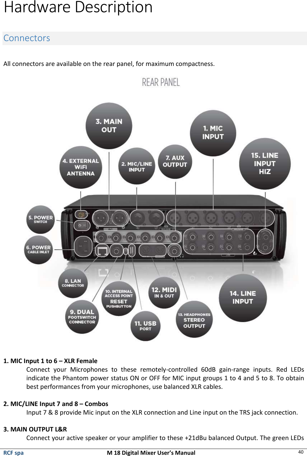  RCF spa  M 18 Digital Mixer User’s Manual 40  Hardware Description  Connectors  All connectors are available on the rear panel, for maximum compactness.   1. MIC Input 1 to 6 – XLR Female Connect  your  Microphones  to  these  remotely-controlled  60dB  gain-range  inputs.  Red  LEDs indicate the Phantom power status ON or OFF for MIC input groups 1 to 4 and 5 to 8. To obtain best performances from your microphones, use balanced XLR cables.  2. MIC/LINE Input 7 and 8 – Combos Input 7 &amp; 8 provide Mic input on the XLR connection and Line input on the TRS jack connection.  3. MAIN OUTPUT L&amp;R Connect your active speaker or your amplifier to these +21dBu balanced Output. The green LEDs   