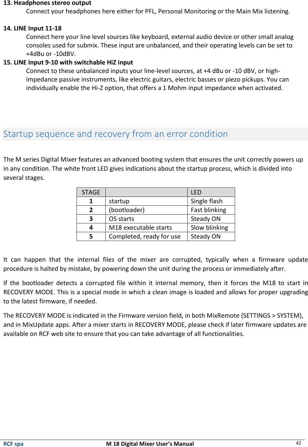  RCF spa  M 18 Digital Mixer User’s Manual 42   13. Headphones stereo output Connect your headphones here either for PFL, Personal Monitoring or the Main Mix listening.  14. LINE Input 11-18 Connect here your line level sources like keyboard, external audio device or other small analog consoles used for submix. These input are unbalanced, and their operating levels can be set to +4dBu or -10dBV. 15. LINE Input 9-10 with switchable HiZ input Connect to these unbalanced inputs your line-level sources, at +4 dBu or -10 dBV, or high-impedance passive instruments, like electric guitars, electric basses or piezo pickups. You can individually enable the Hi-Z option, that offers a 1 Mohm input impedance when activated.     Startup sequence and recovery from an error condition  The M series Digital Mixer features an advanced booting system that ensures the unit correctly powers up in any condition. The white front LED gives indications about the startup process, which is divided into several stages. STAGE  LED 1 startup Single flash 2 (bootloader) Fast blinking 3 OS starts Steady ON 4 M18 executable starts Slow blinking 5 Completed, ready for use Steady ON  It  can  happen  that  the  internal  files  of  the  mixer  are  corrupted,  typically  when  a  firmware  update procedure is halted by mistake, by powering down the unit during the process or immediately after. If  the  bootloader  detects  a  corrupted  file  within  it  internal  memory,  then  it  forces  the  M18  to  start  in RECOVERY MODE. This is a special mode in which a clean image is loaded and allows for proper upgrading to the latest firmware, if needed. The RECOVERY MODE is indicated in the Firmware version field, in both MixRemote (SETTINGS &gt; SYSTEM), and in MixUpdate apps. After a mixer starts in RECOVERY MODE, please check if later firmware updates are available on RCF web site to ensure that you can take advantage of all functionalities.    