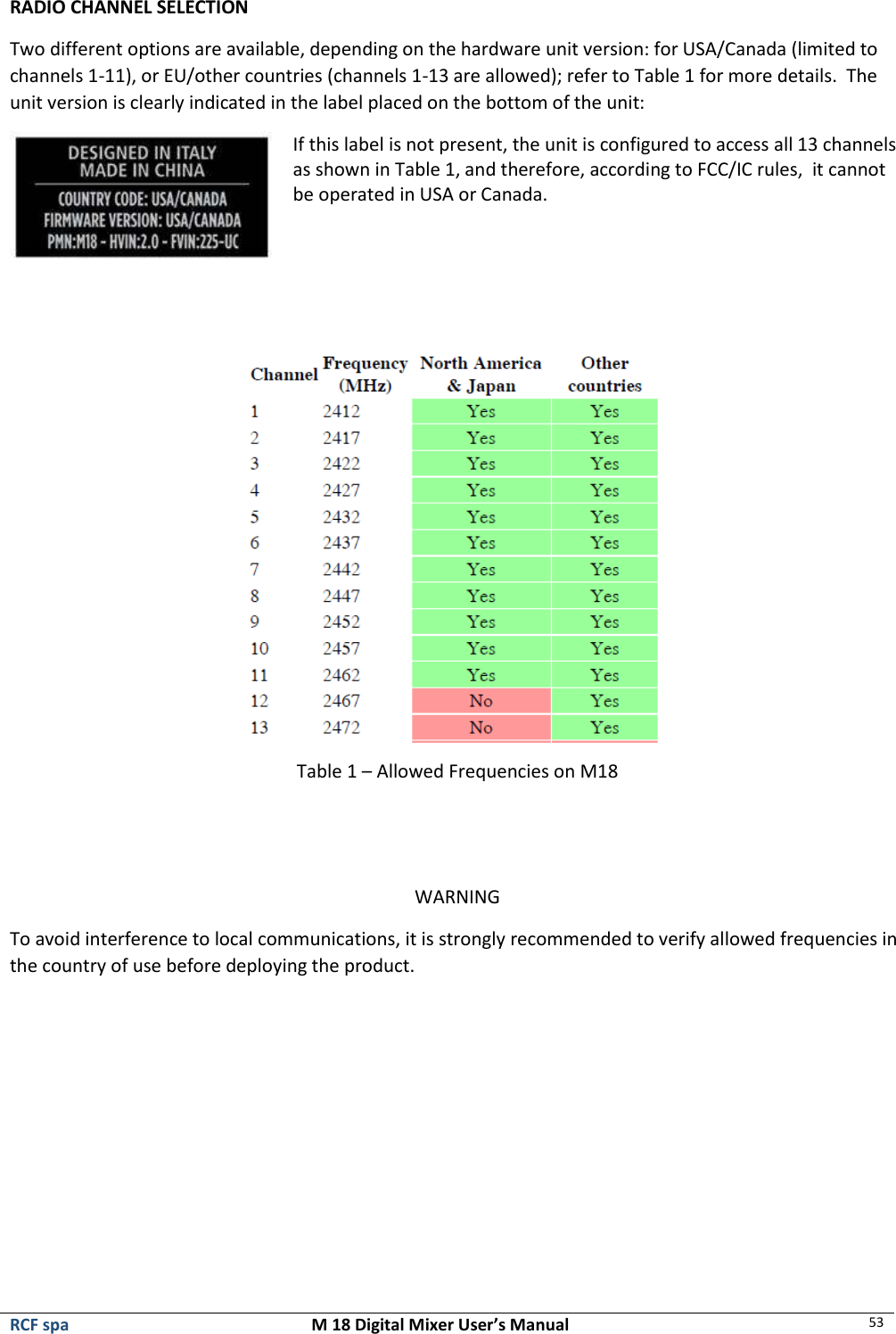  RCF spa  M 18 Digital Mixer User’s Manual 53  RADIO CHANNEL SELECTION Two different options are available, depending on the hardware unit version: for USA/Canada (limited to channels 1-11), or EU/other countries (channels 1-13 are allowed); refer to Table 1 for more details.  The unit version is clearly indicated in the label placed on the bottom of the unit:  If this label is not present, the unit is configured to access all 13 channels as shown in Table 1, and therefore, according to FCC/IC rules,  it cannot be operated in USA or Canada.    Table 1 – Allowed Frequencies on M18   WARNING To avoid interference to local communications, it is strongly recommended to verify allowed frequencies in the country of use before deploying the product.    