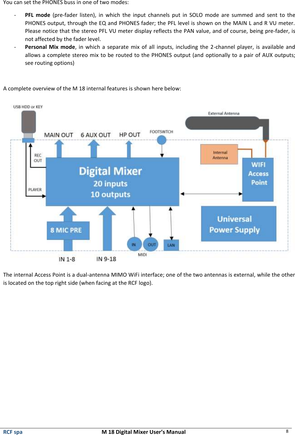  RCF spa  M 18 Digital Mixer User’s Manual 8  You can set the PHONES buss in one of two modes:  - PFL  mode  (pre-fader  listen),  in  which  the  input  channels  put  in  SOLO  mode  are  summed  and  sent  to  the PHONES output, through the EQ and PHONES fader; the PFL level is shown on the MAIN L and R VU meter. Please notice that the stereo PFL VU meter display reflects the PAN value, and of course, being pre-fader, is not affected by the fader level. - Personal Mix mode,  in which a separate  mix of all inputs, including the 2-channel  player,  is available and allows a complete stereo mix to be routed to the PHONES output (and optionally to a pair of AUX outputs; see routing options)  A complete overview of the M 18 internal features is shown here below:  The internal Access Point is a dual-antenna MIMO WiFi interface; one of the two antennas is external, while the other is located on the top right side (when facing at the RCF logo).    