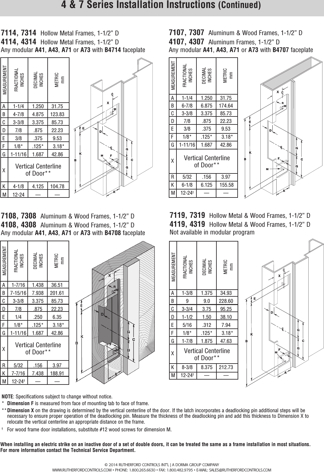 Page 2 of 4 - RCI 4 Series Installation Instructions IS47A R0814-1