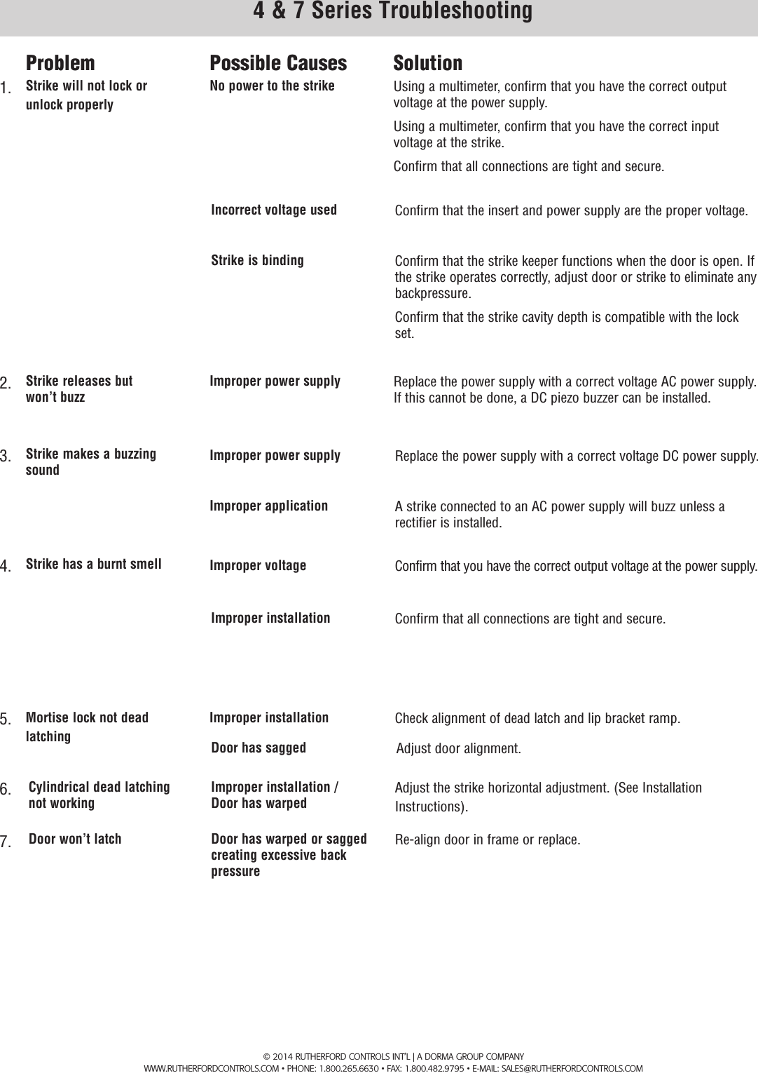 Page 4 of 4 - RCI 4 Series Installation Instructions IS47A R0814-1