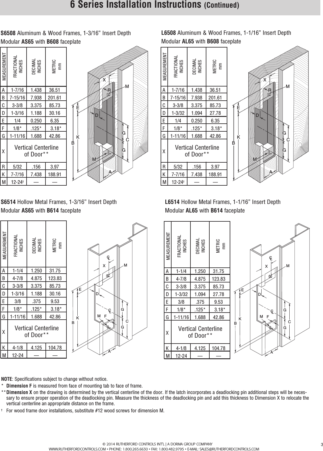 Page 3 of 6 - RCI  6 Series/7 Series Installation Instructions IS6A R0614