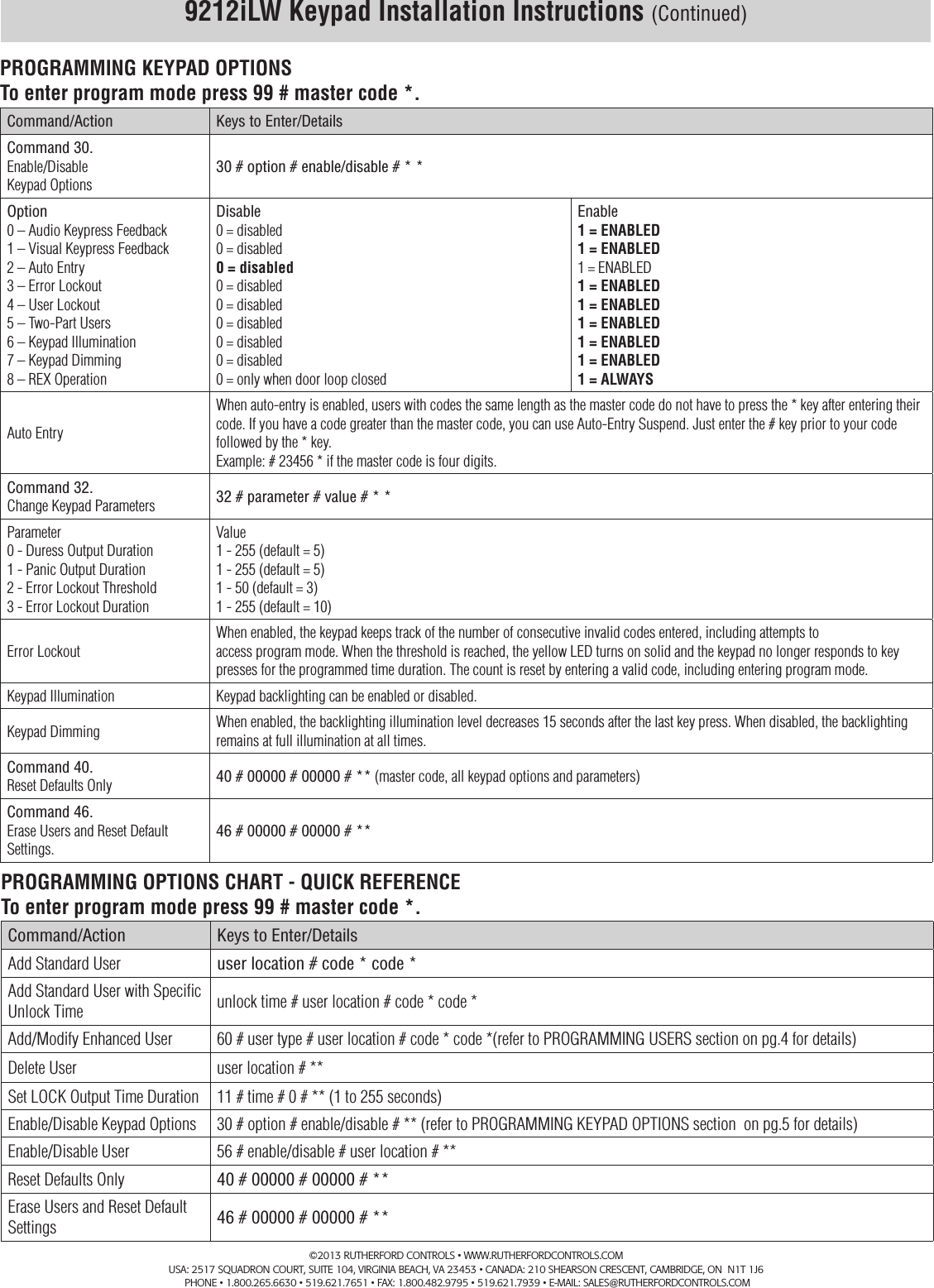 Page 5 of 6 - RCI  9212i LW Stand Alone Keypads Installation Instructions Is9212ilw R1113