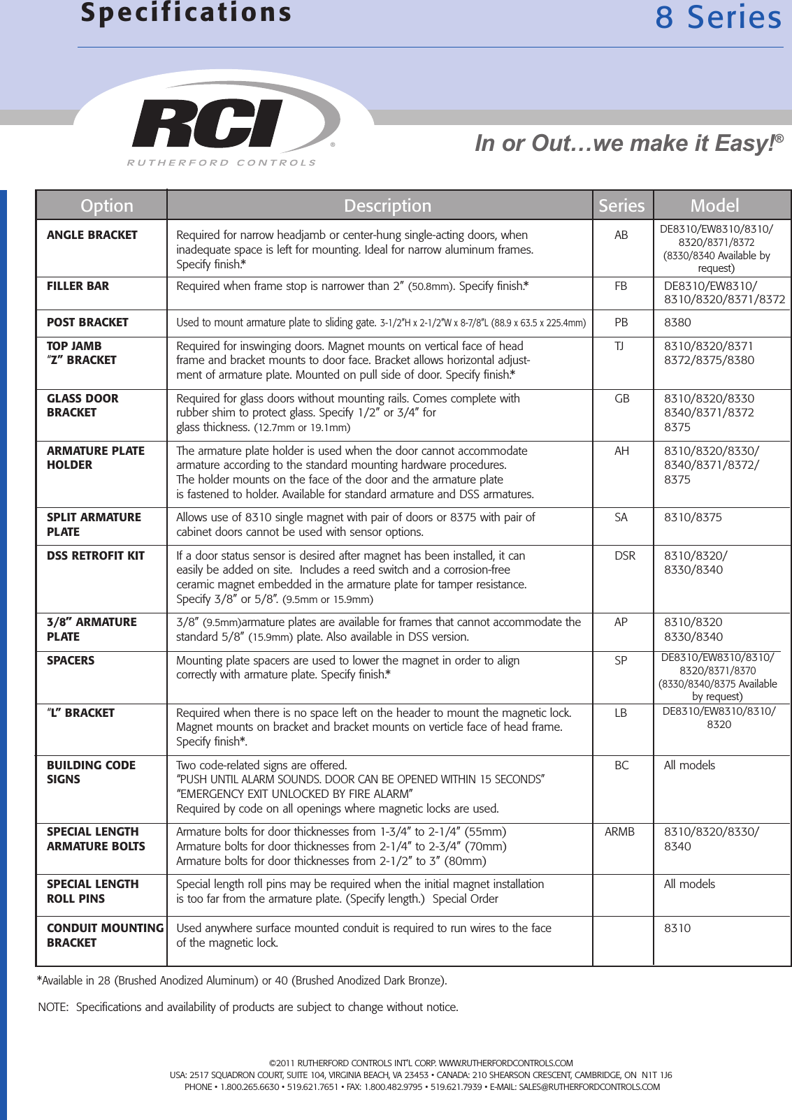 Page 2 of 2 - RCI ZL8ACC_R0711_ZL8ACC Mag Lock Accessories Maglockaccessories