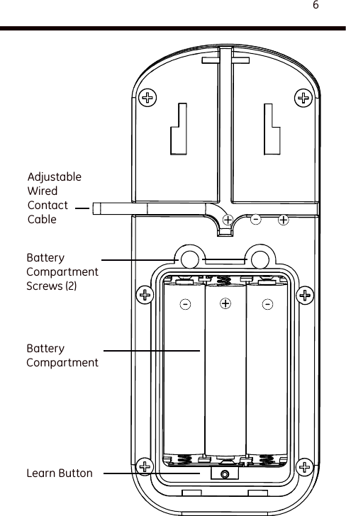 6   Adjustable Wired Contact CableBattery CompartmentBattery Compartment Screws (2)Learn Button