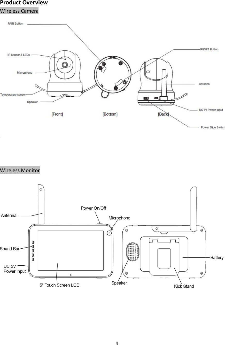 4ProductOverviewWirelessCameraWirelessMonitor